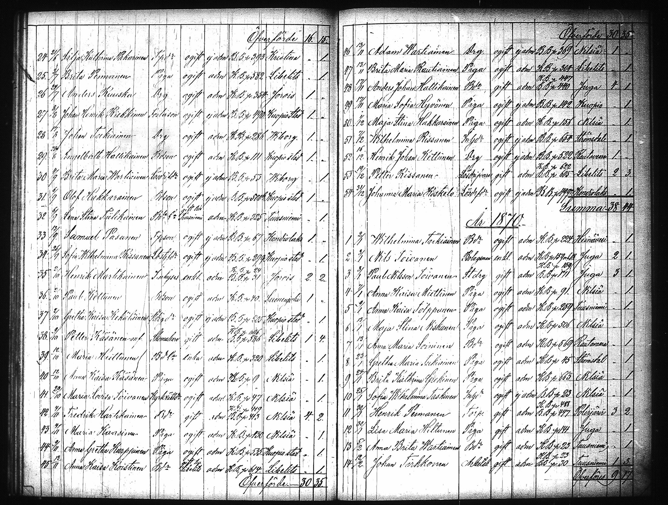 [ kuvat/40.jpg ]