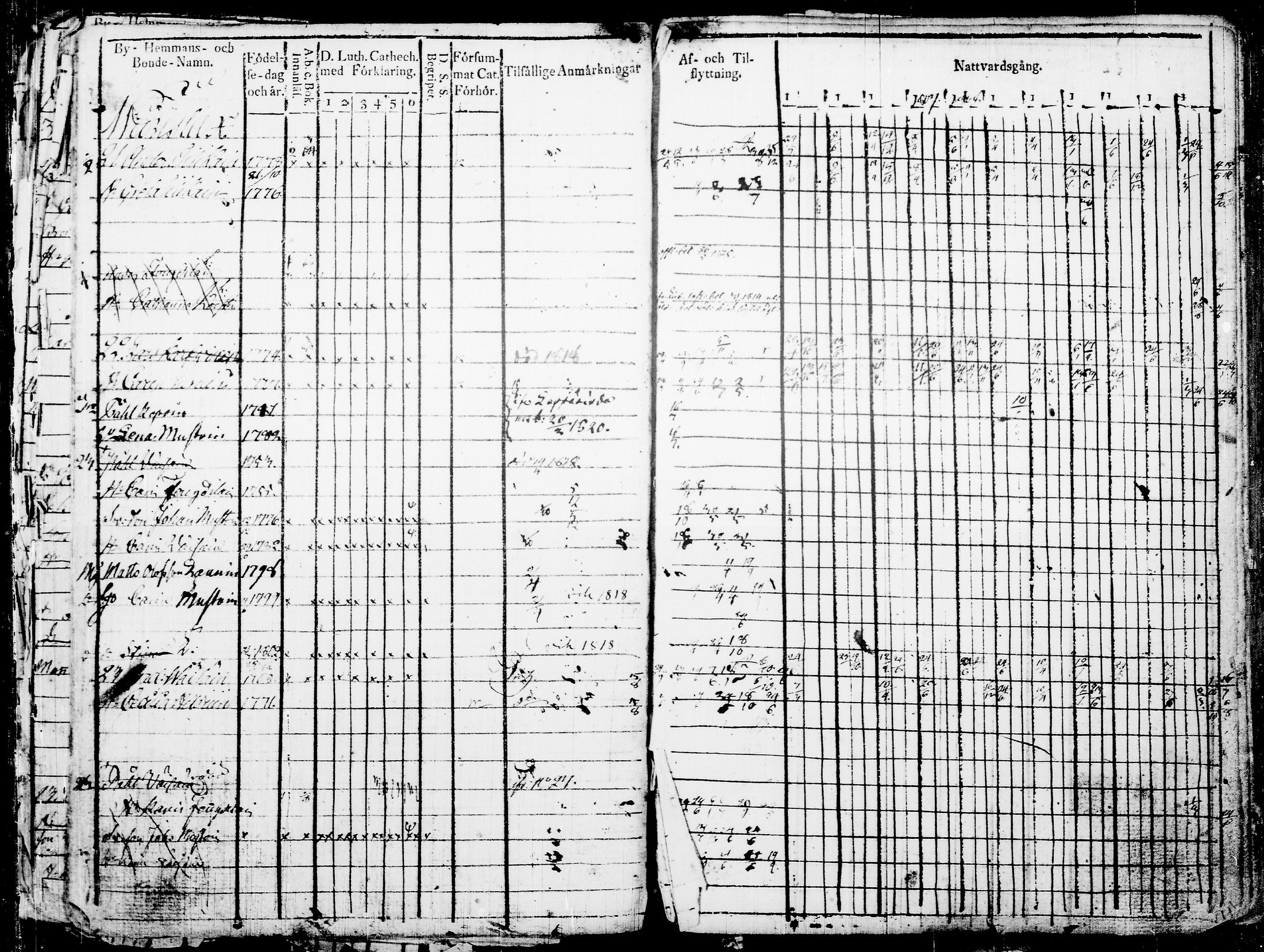 [ kuvat/170.jpg ]
