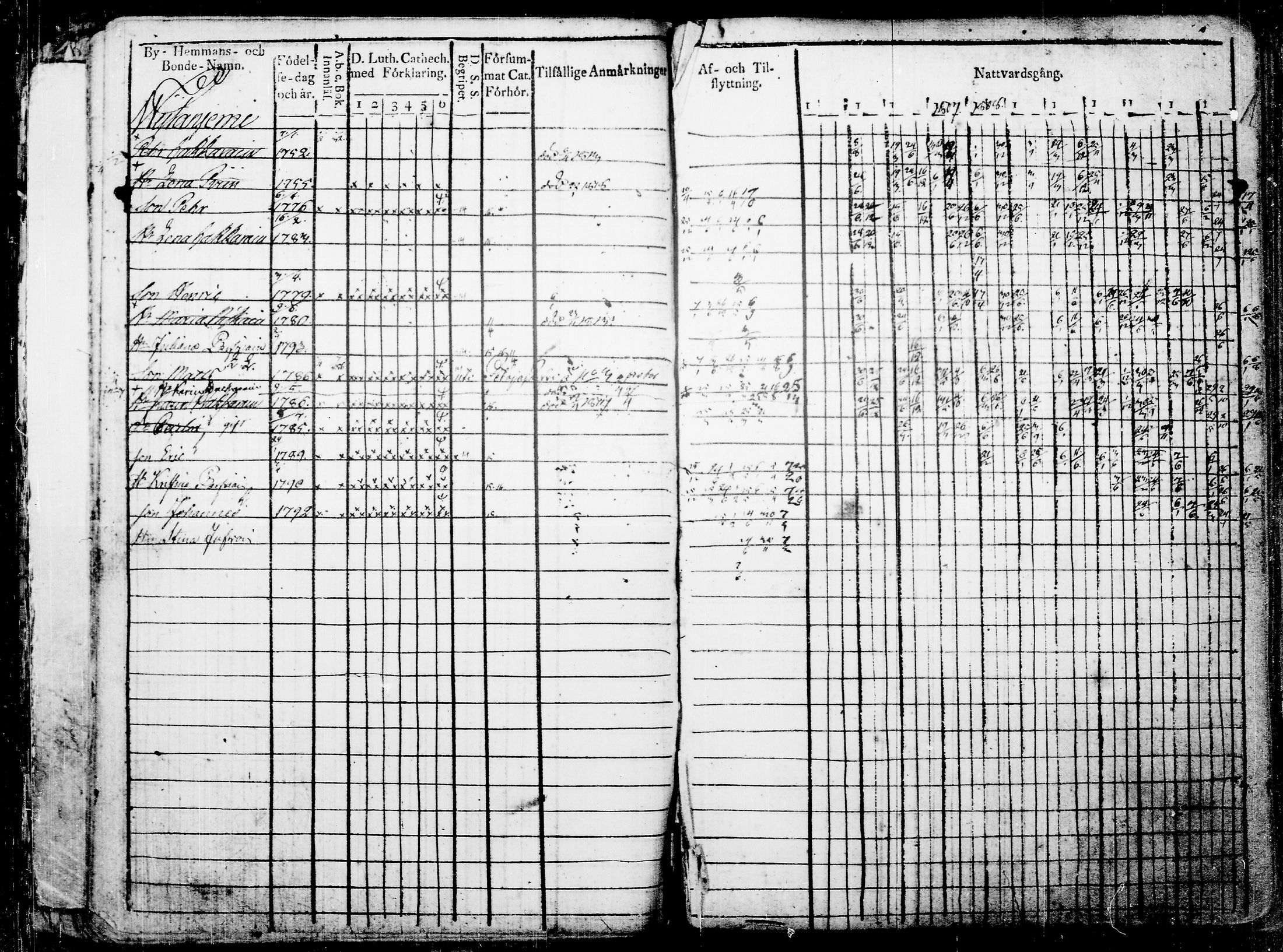 [ kuvat/191.jpg ]