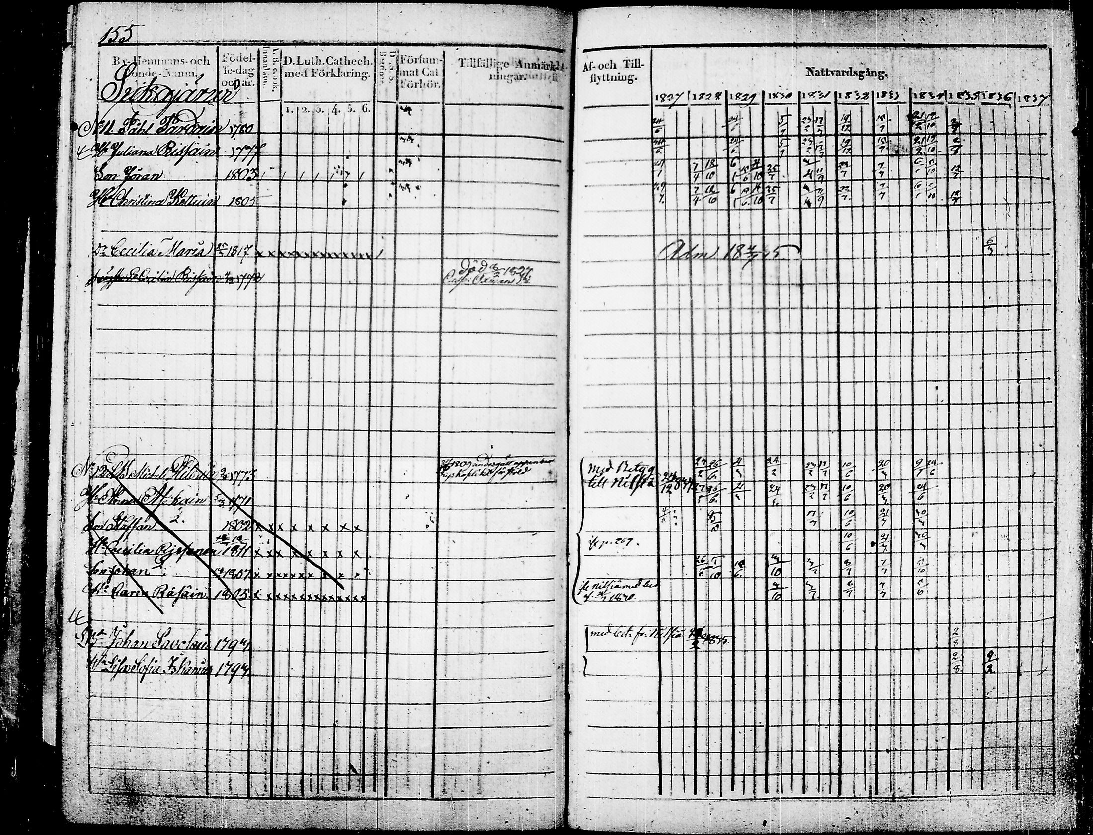 [ kuvat/177.jpg ]