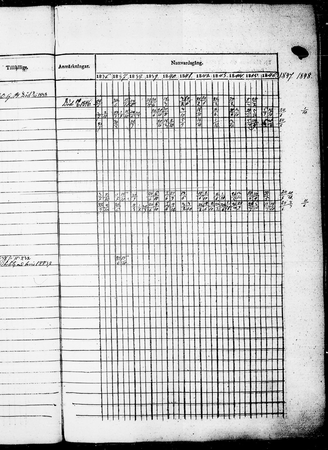 [ kuvat/116.jpg ]