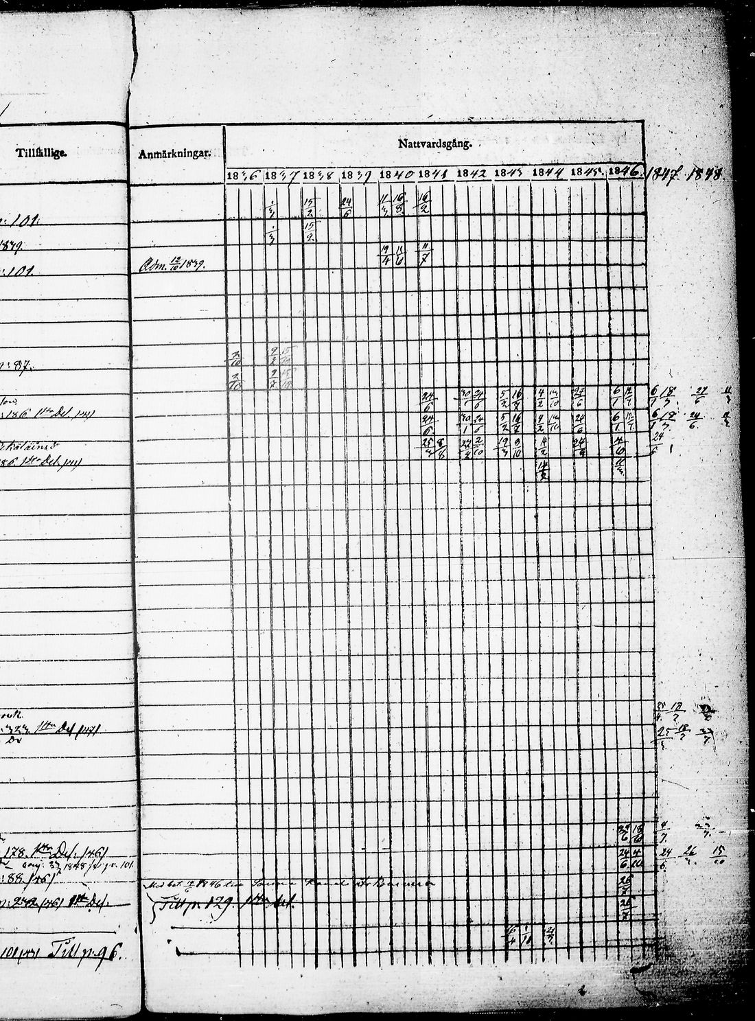 [ kuvat/196.jpg ]