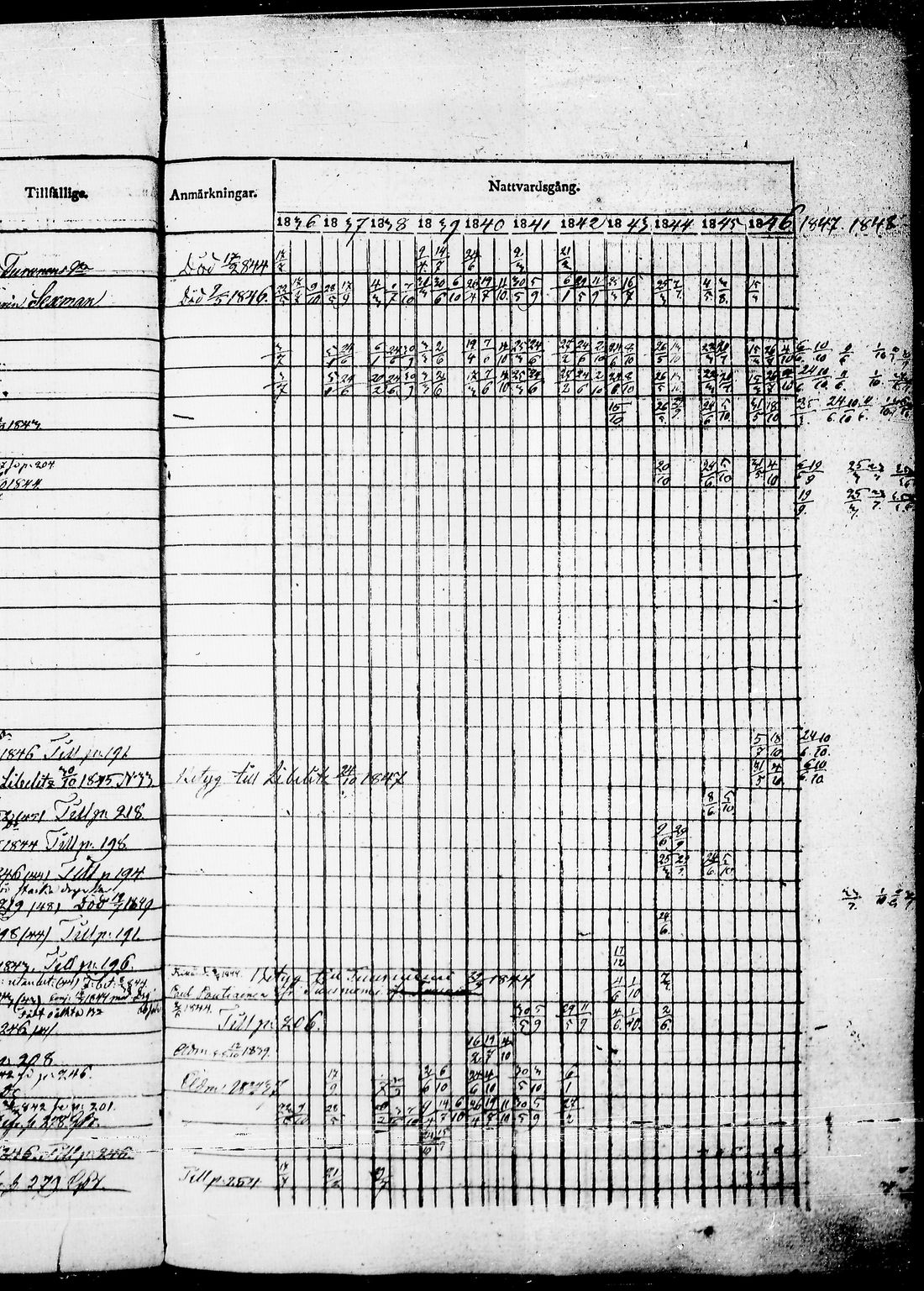 [ kuvat/422.jpg ]