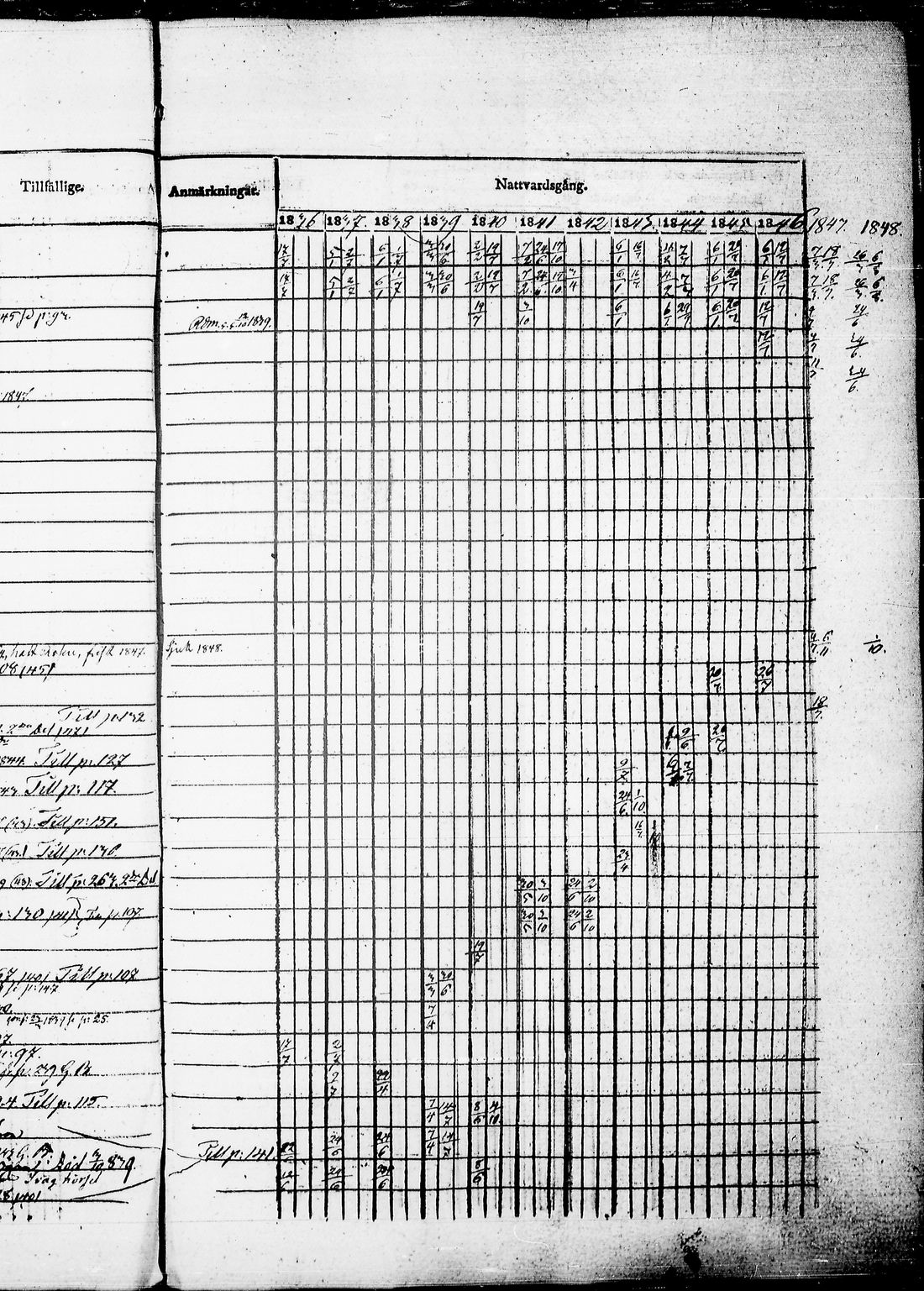 [ kuvat/261.jpg ]