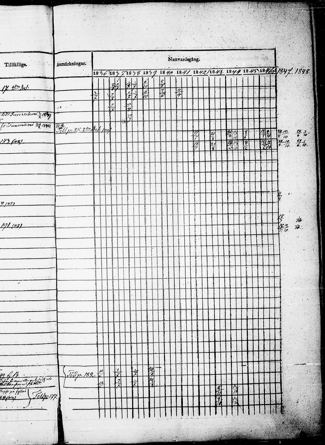 [ kuvat/419.jpg ]