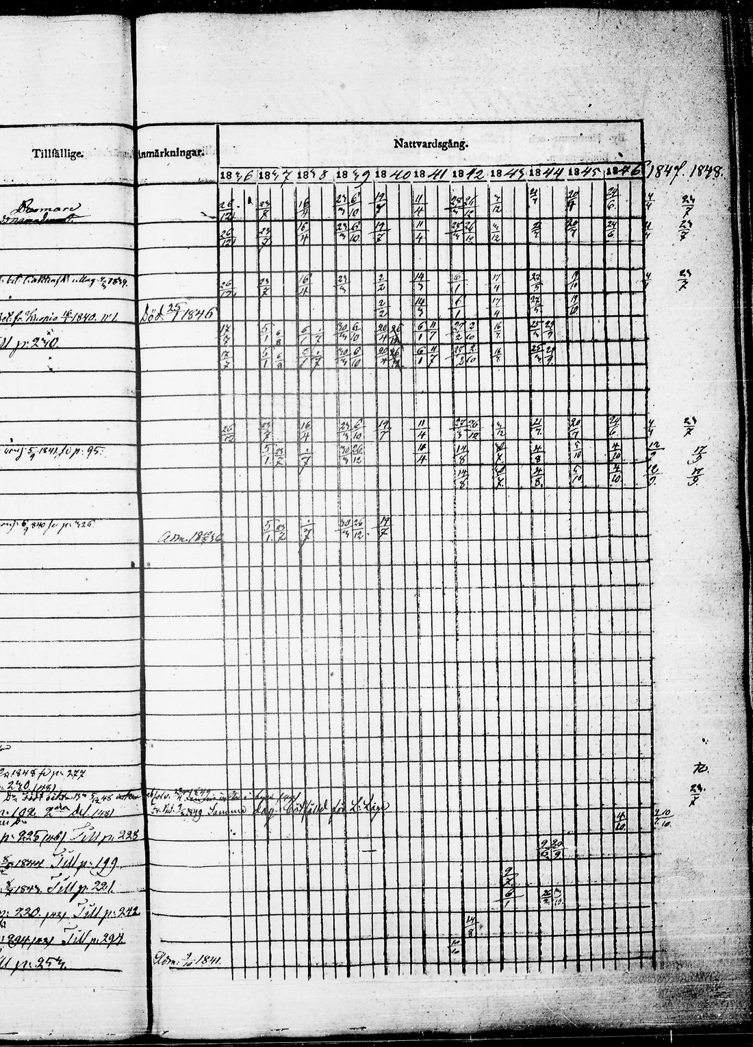 [ kuvat/519.jpg ]