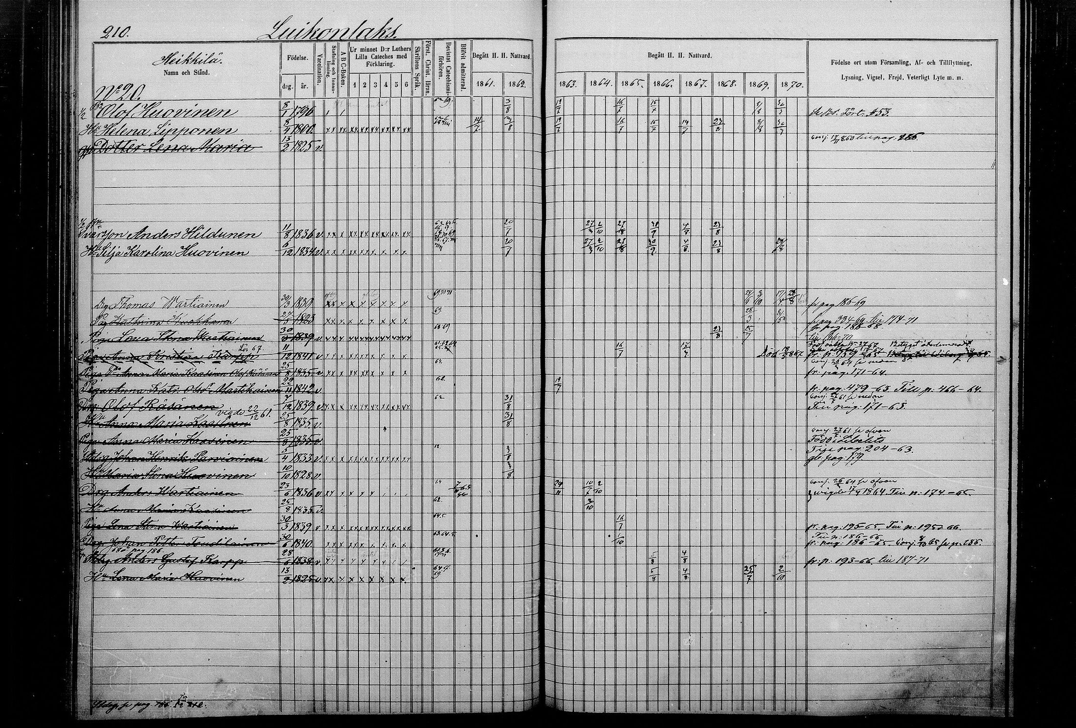 [ kuvat/205.jpg ]