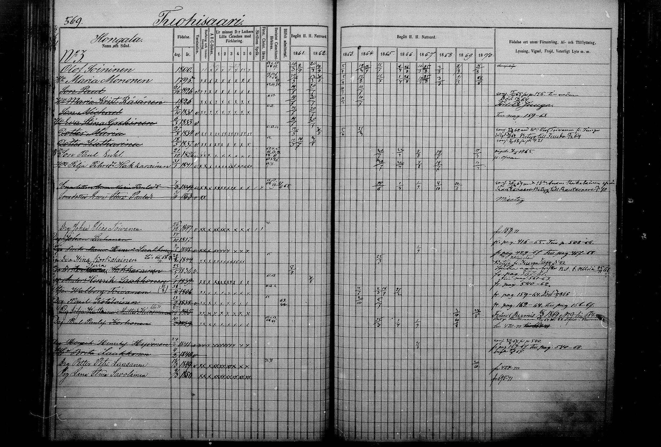 [ kuvat/196.jpg ]