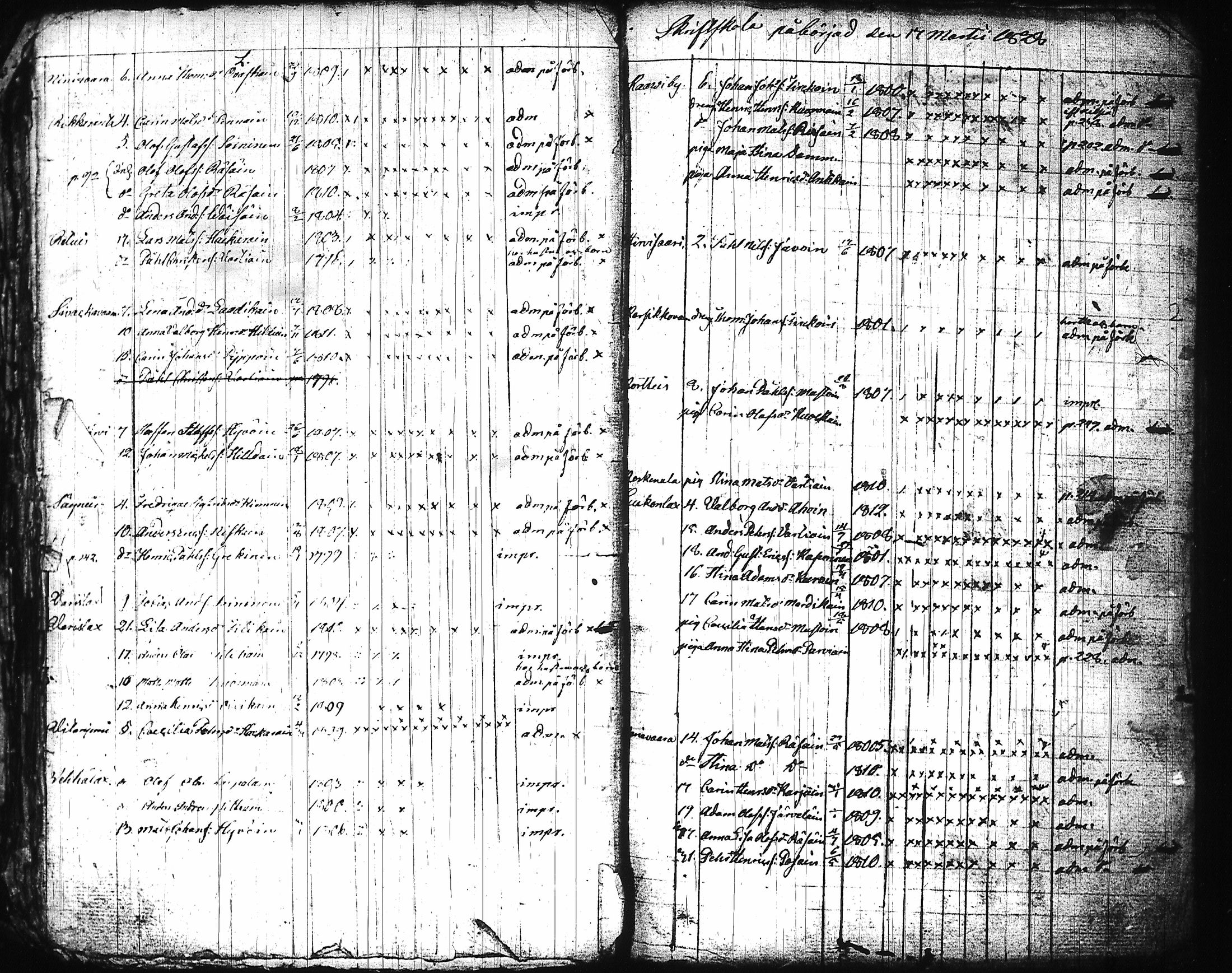 [ kuvat/31.jpg ]