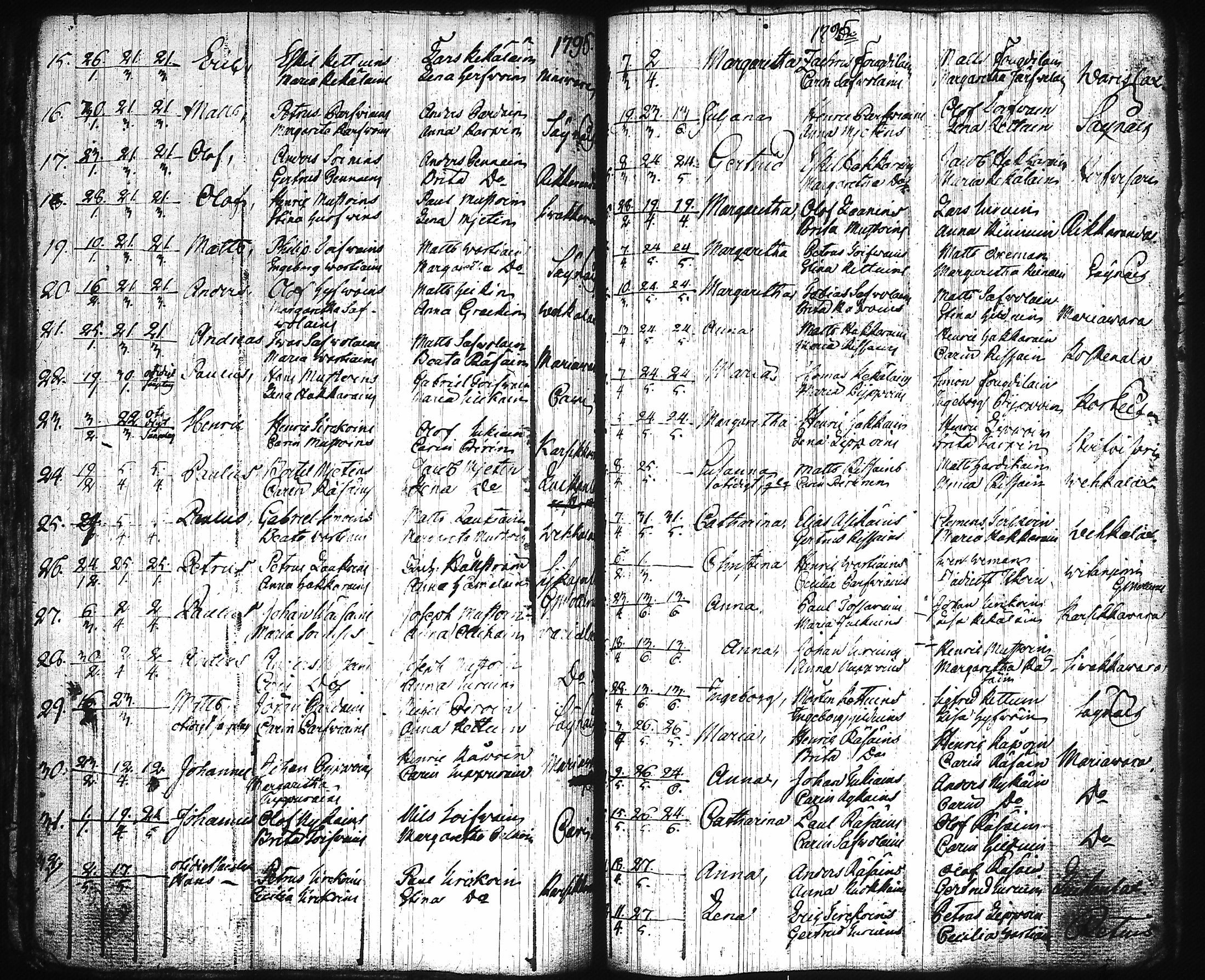[ kuvat/147.jpg ]