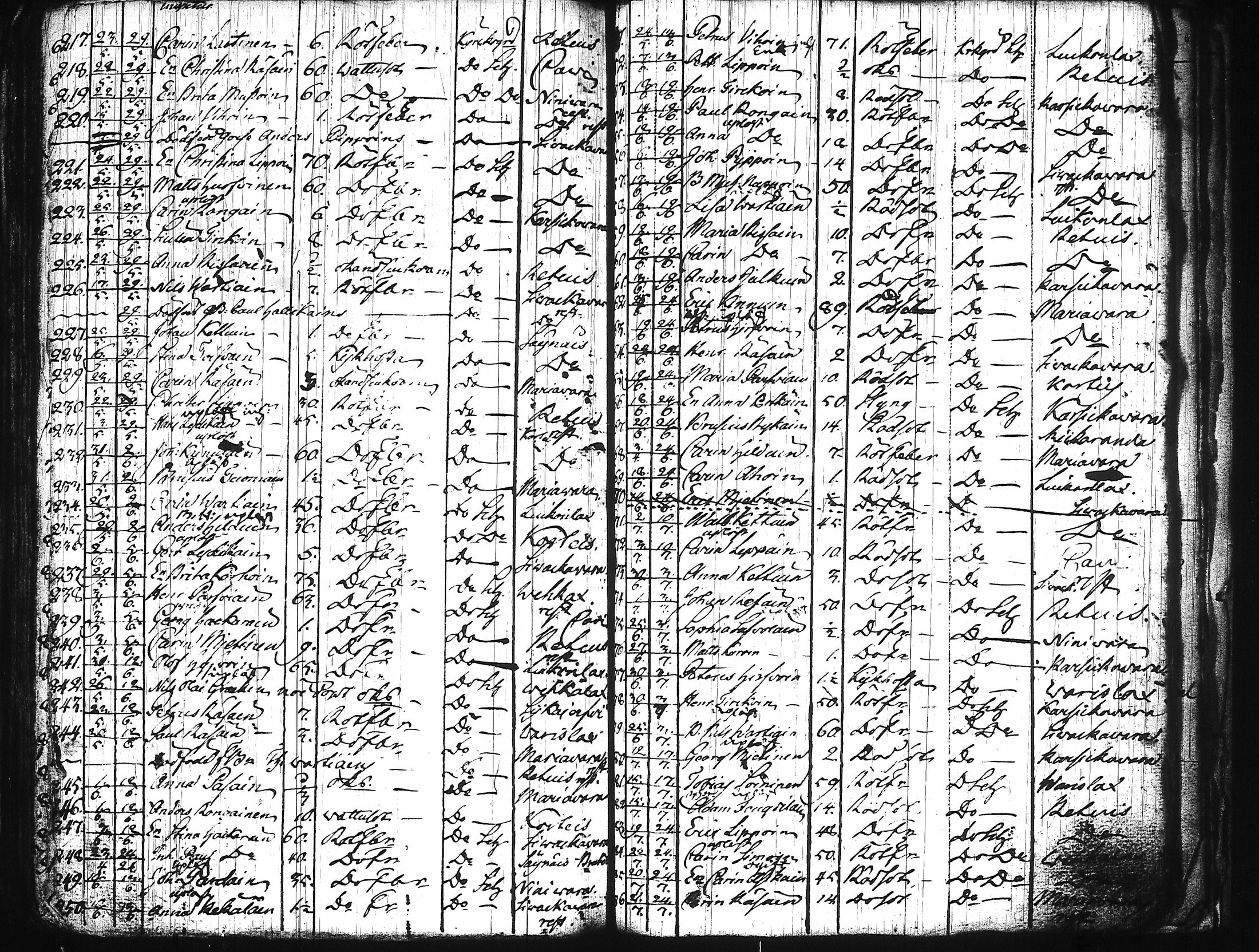 [ kuvat/238.jpg ]