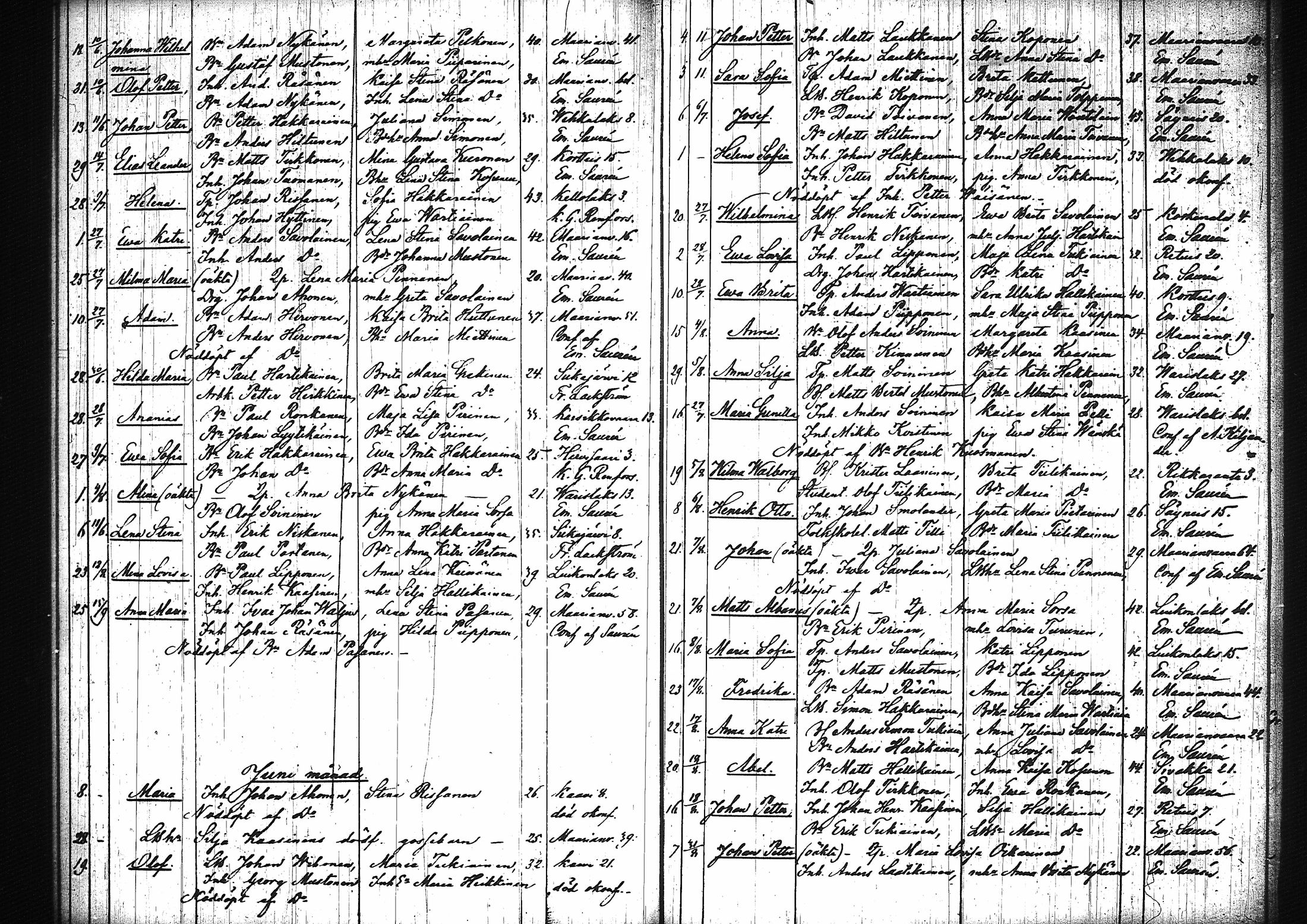 [ kuvat/190.jpg ]