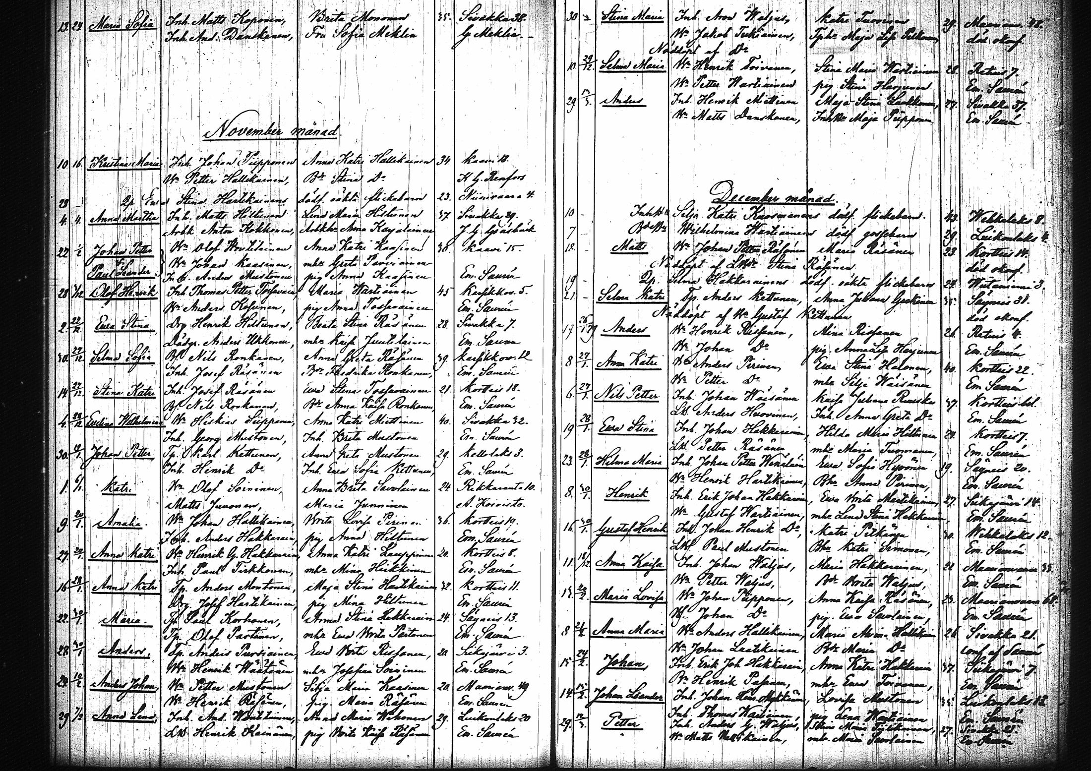 [ kuvat/193.jpg ]