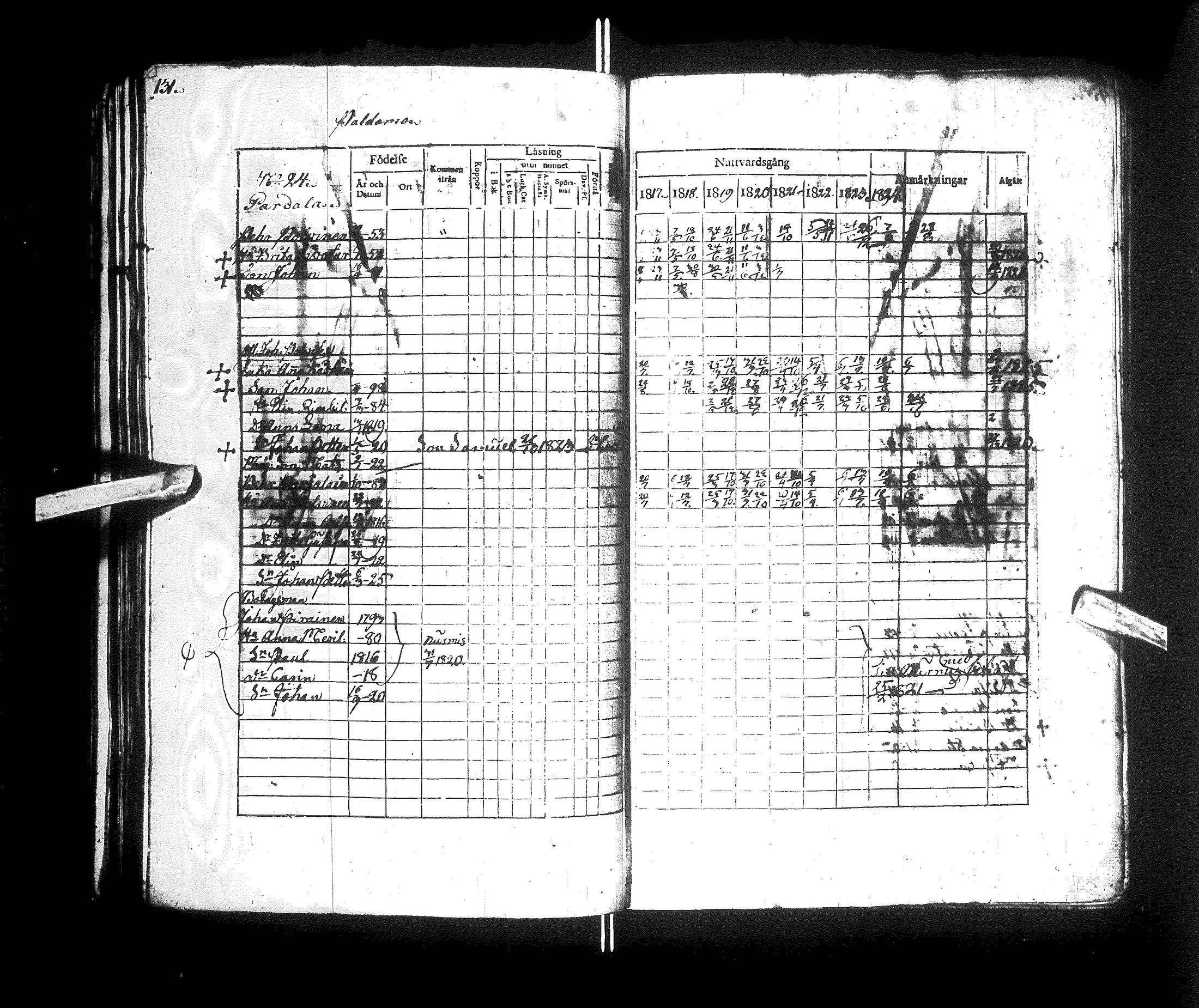 [ kuvat/135.jpg ]