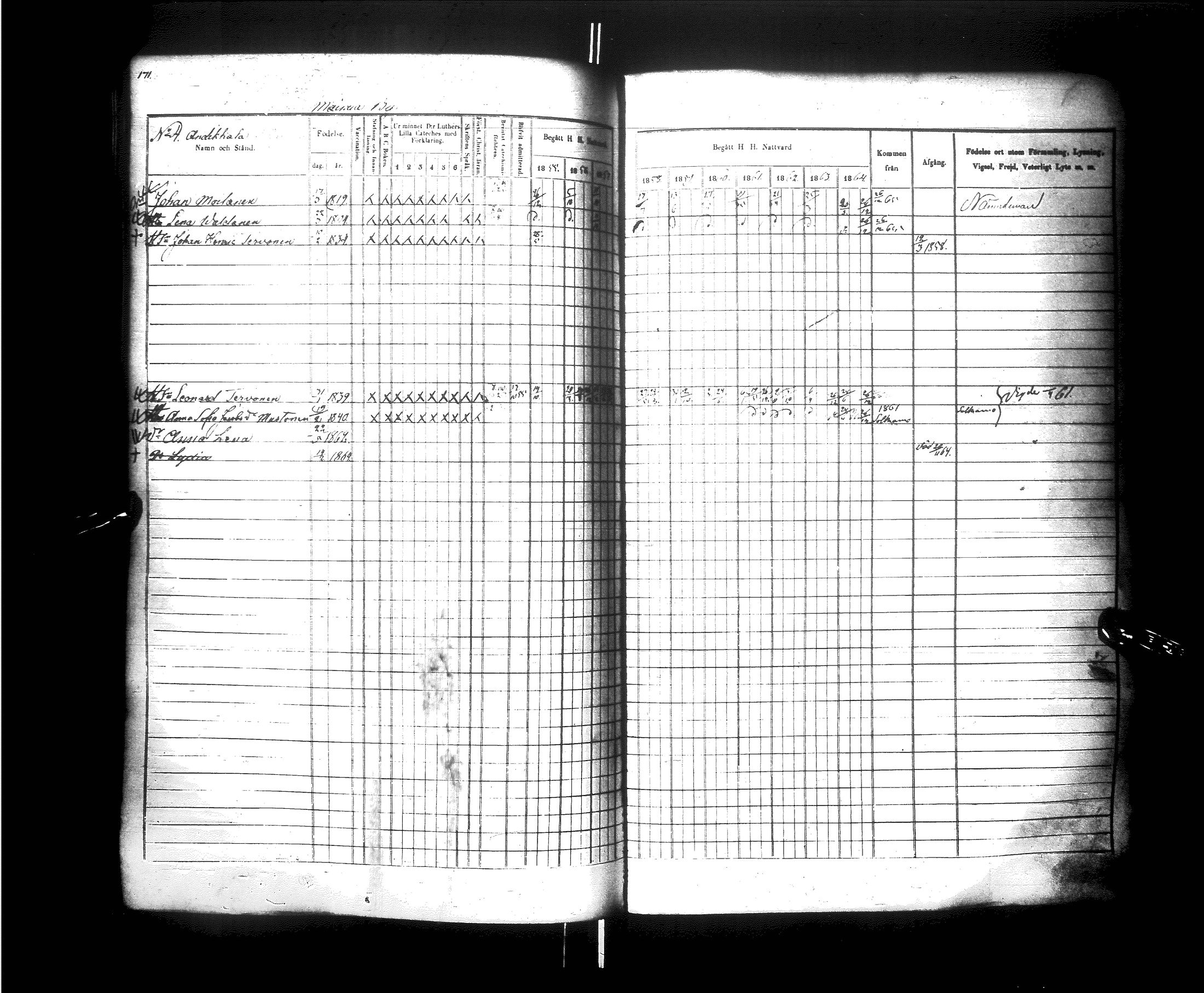 [ kuvat/168.jpg ]