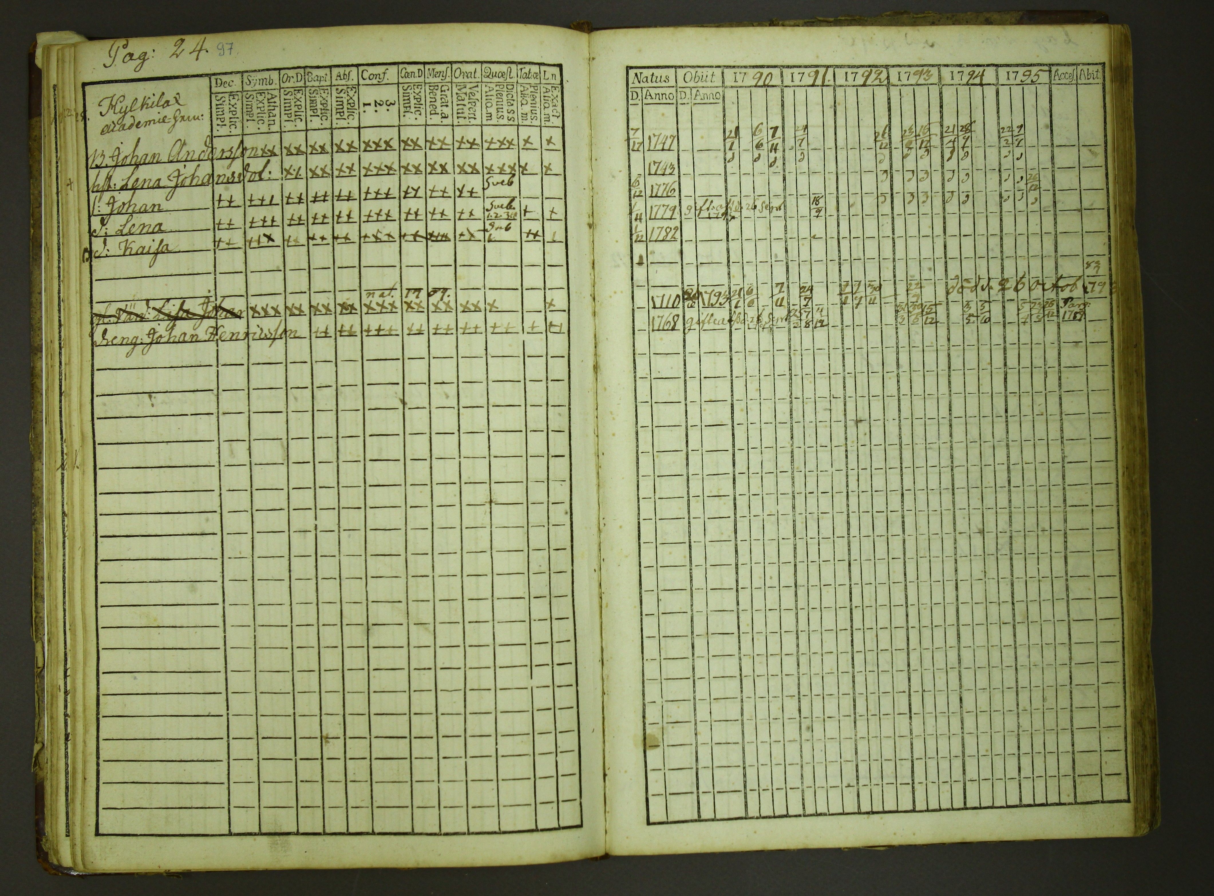 [ kuvat/103.jpg ]