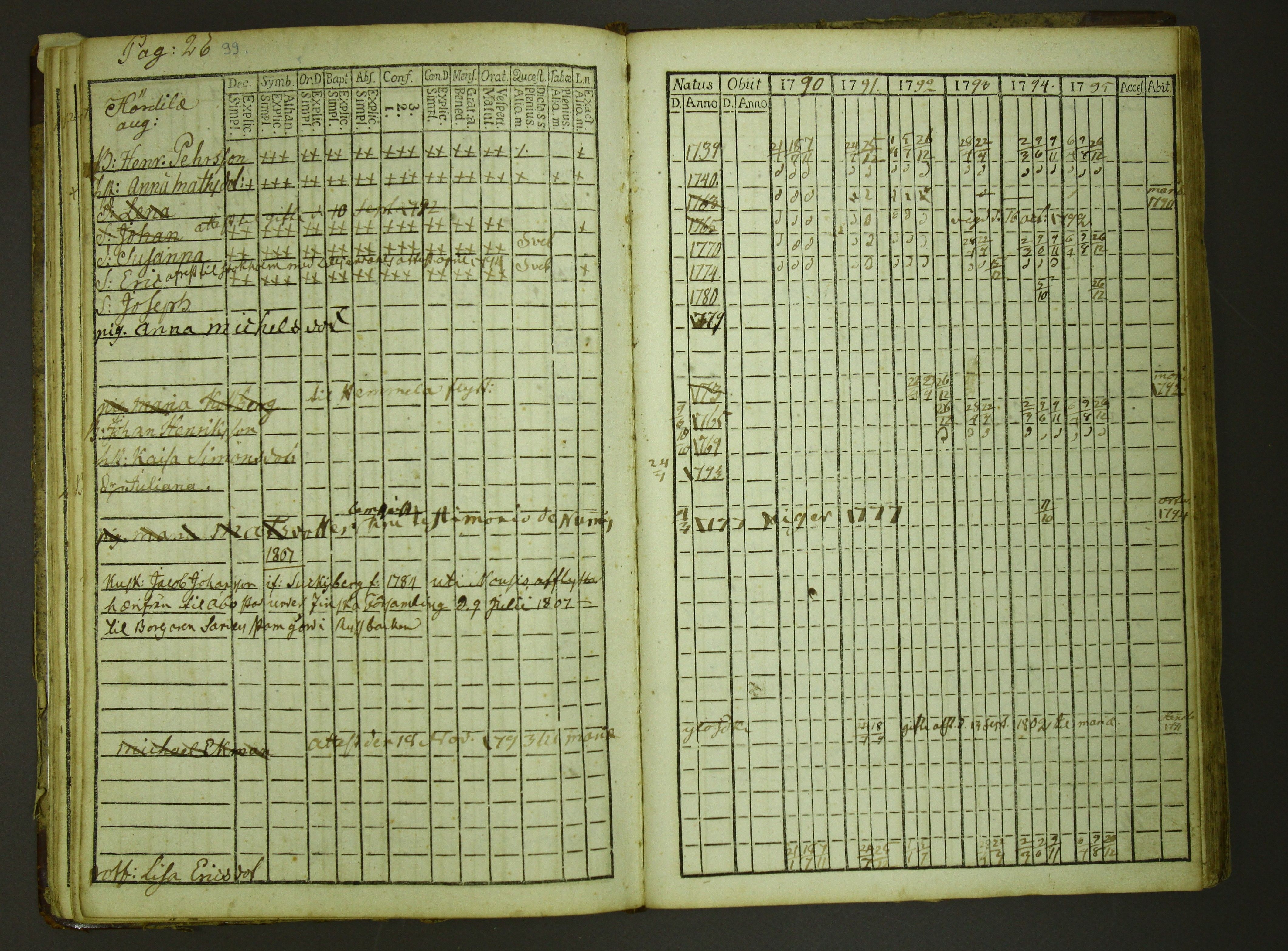 [ kuvat/105.jpg ]