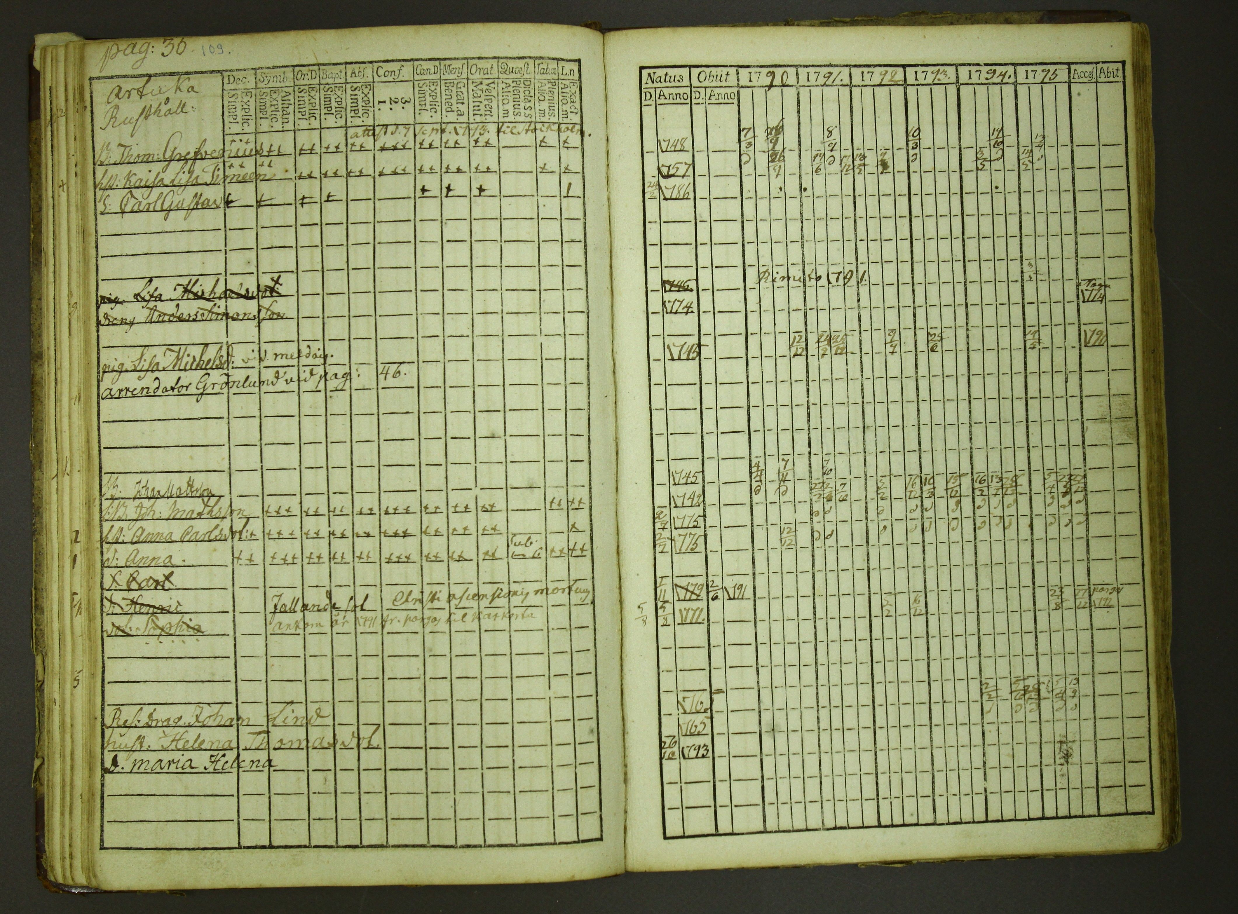 [ kuvat/115.jpg ]
