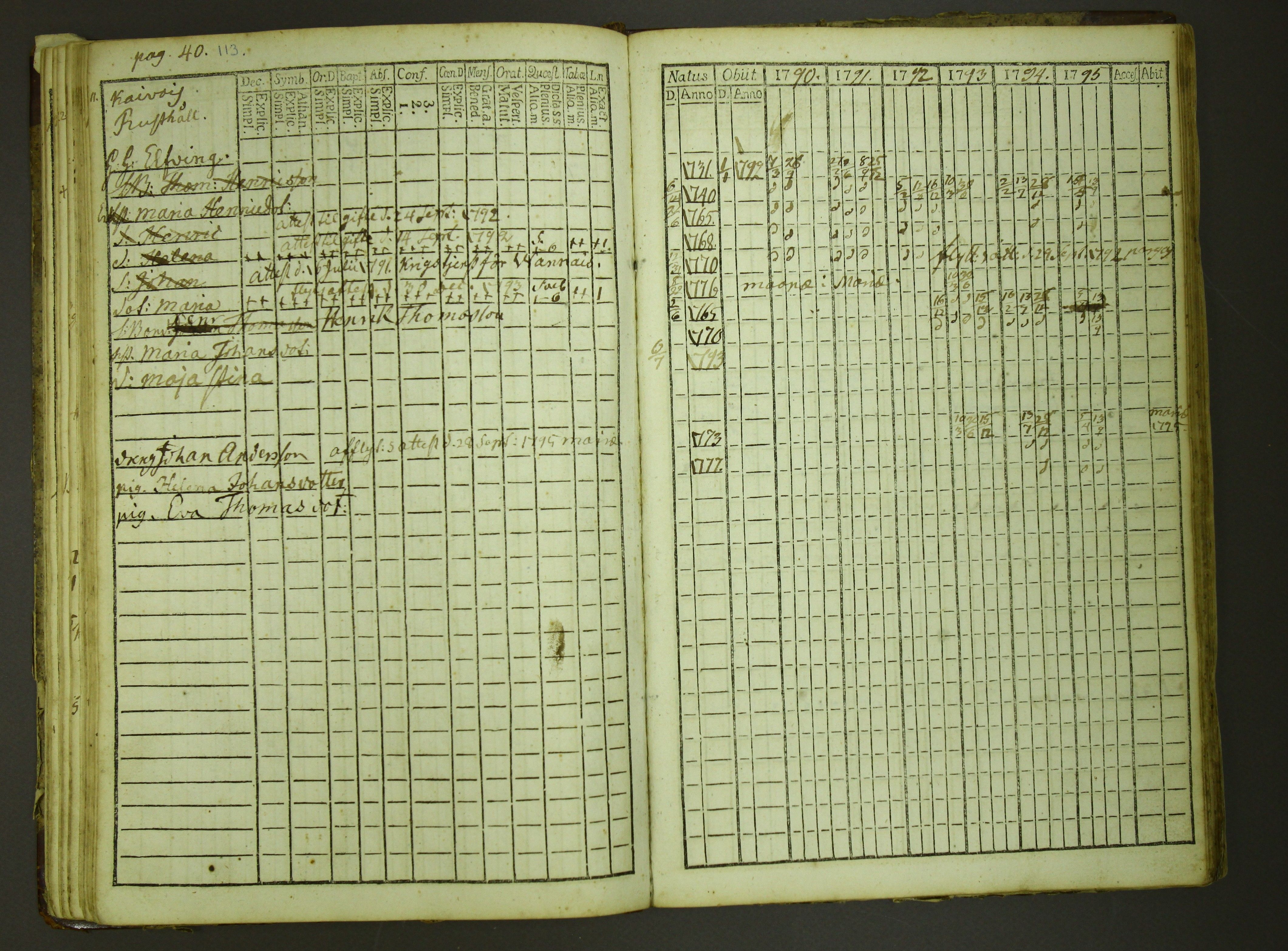[ kuvat/119.jpg ]
