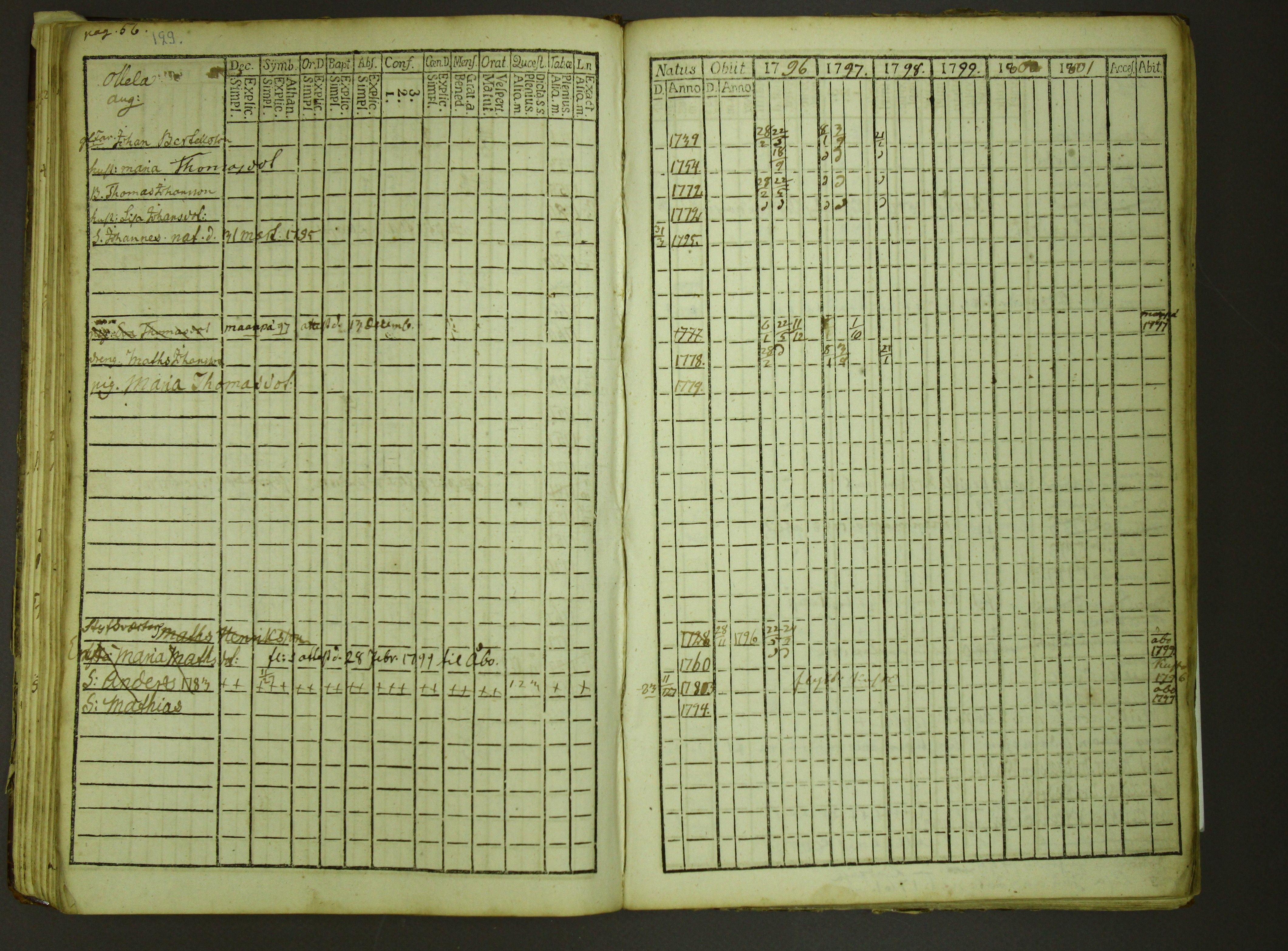 [ kuvat/135.jpg ]