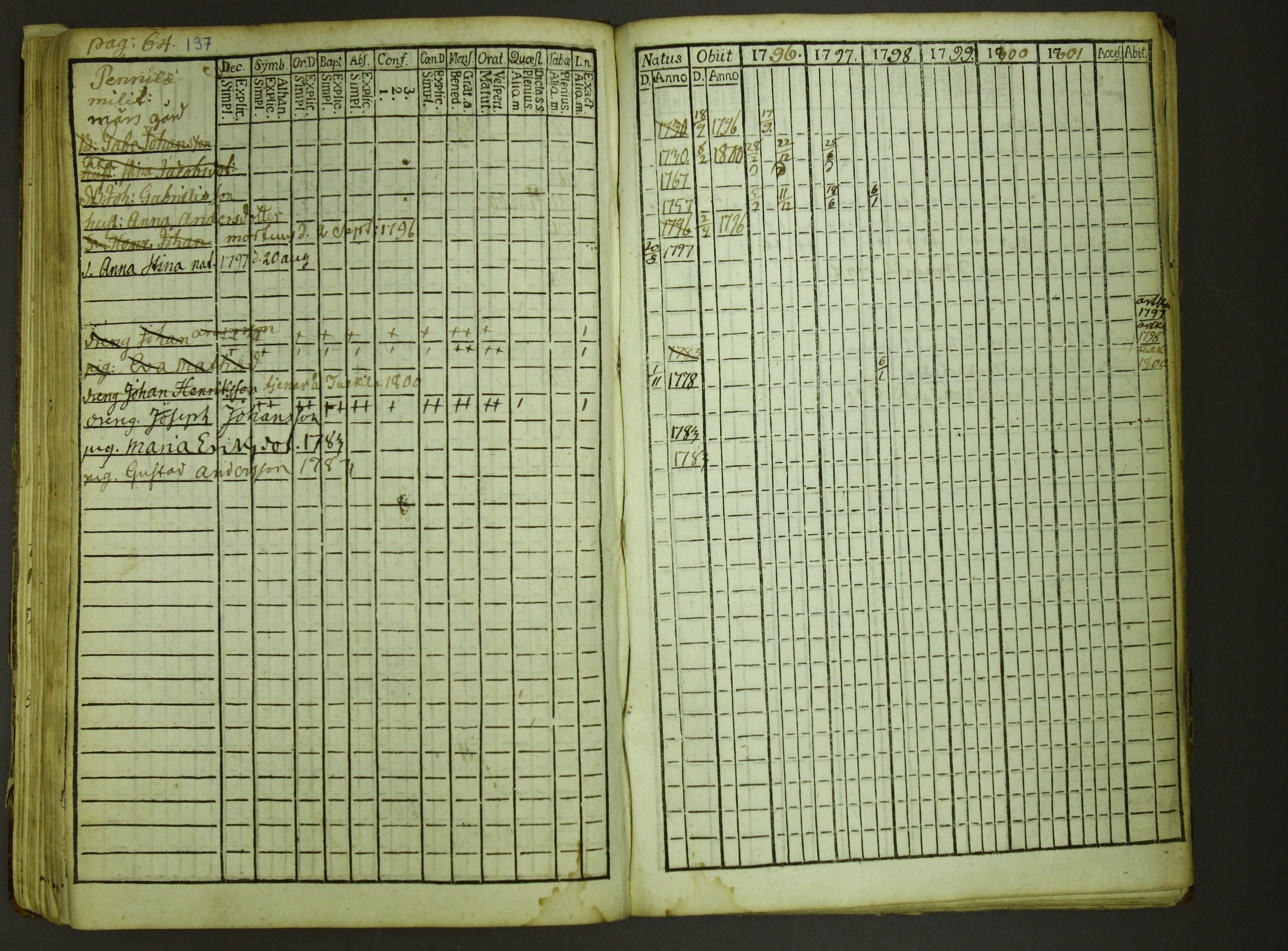 [ kuvat/143.jpg ]