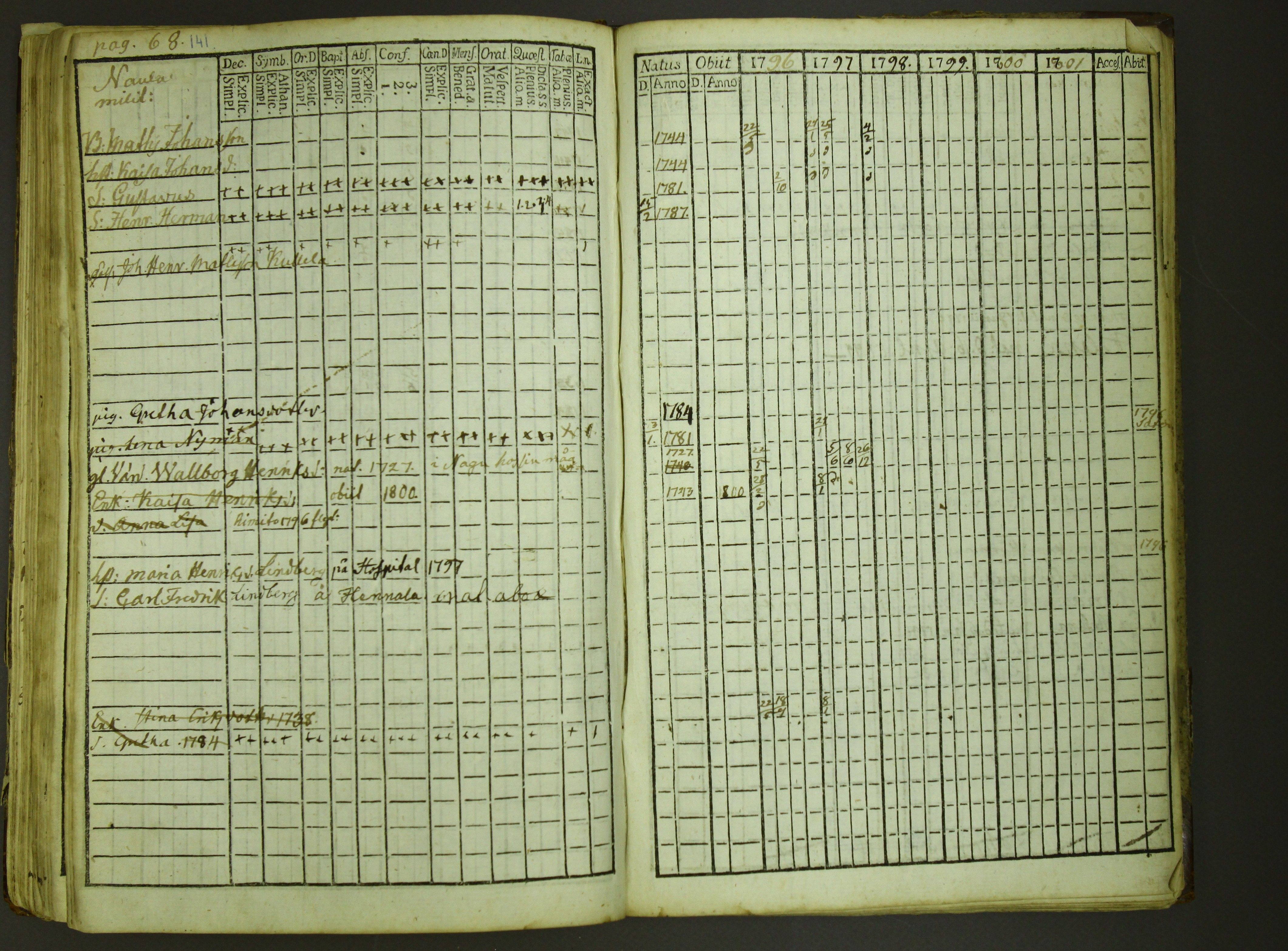 [ kuvat/147.jpg ]