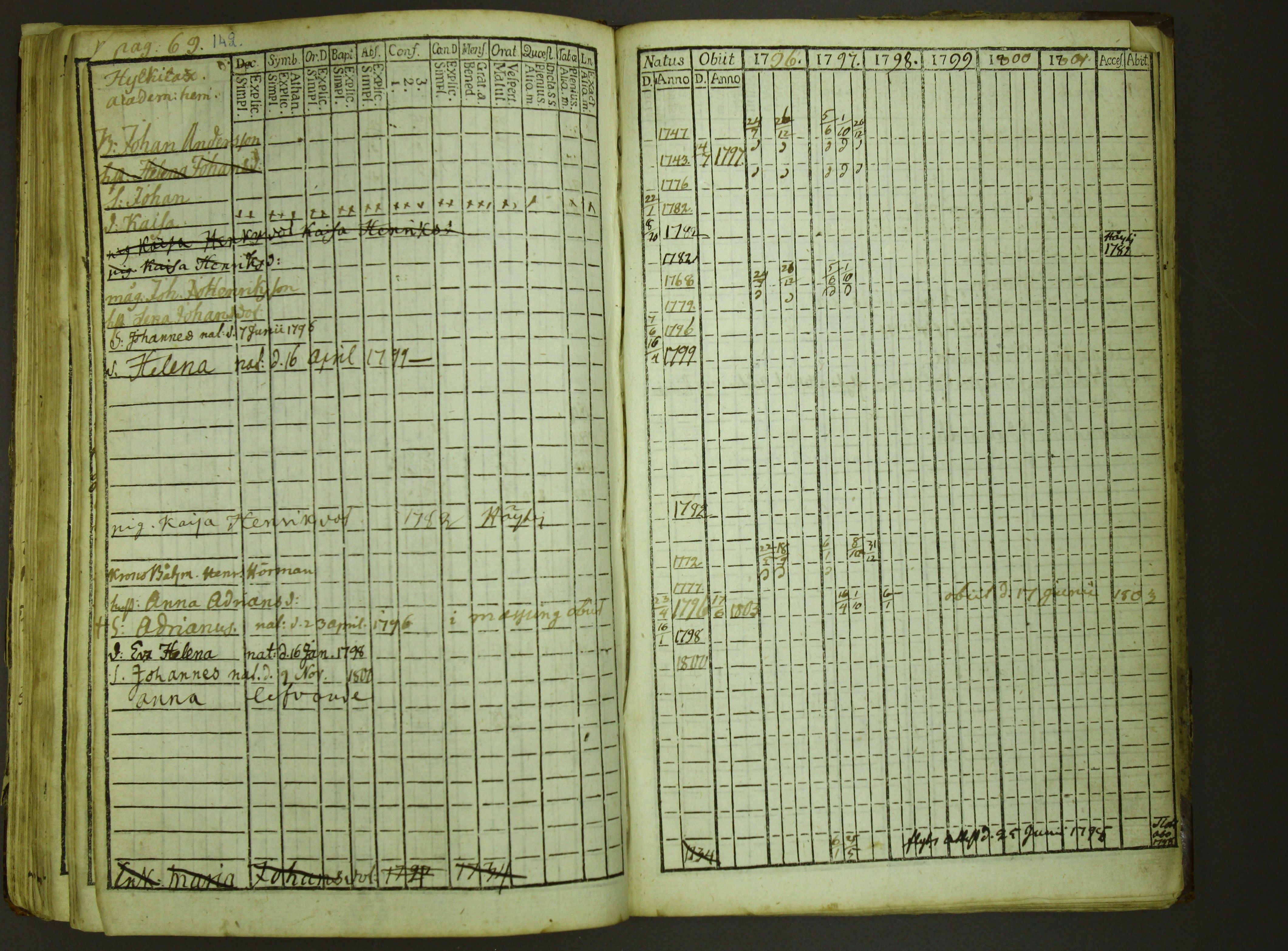 [ kuvat/148.jpg ]