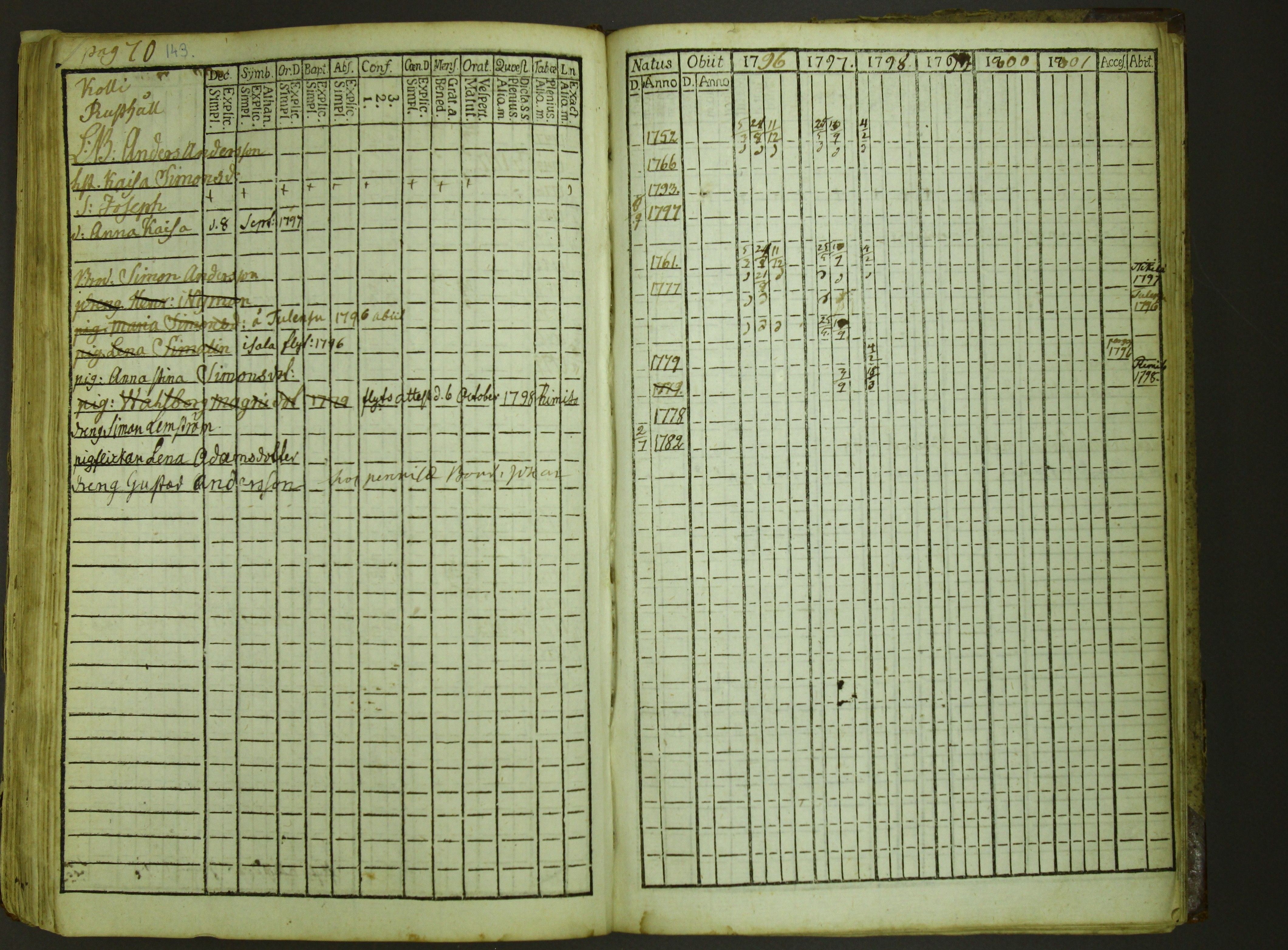 [ kuvat/149.jpg ]