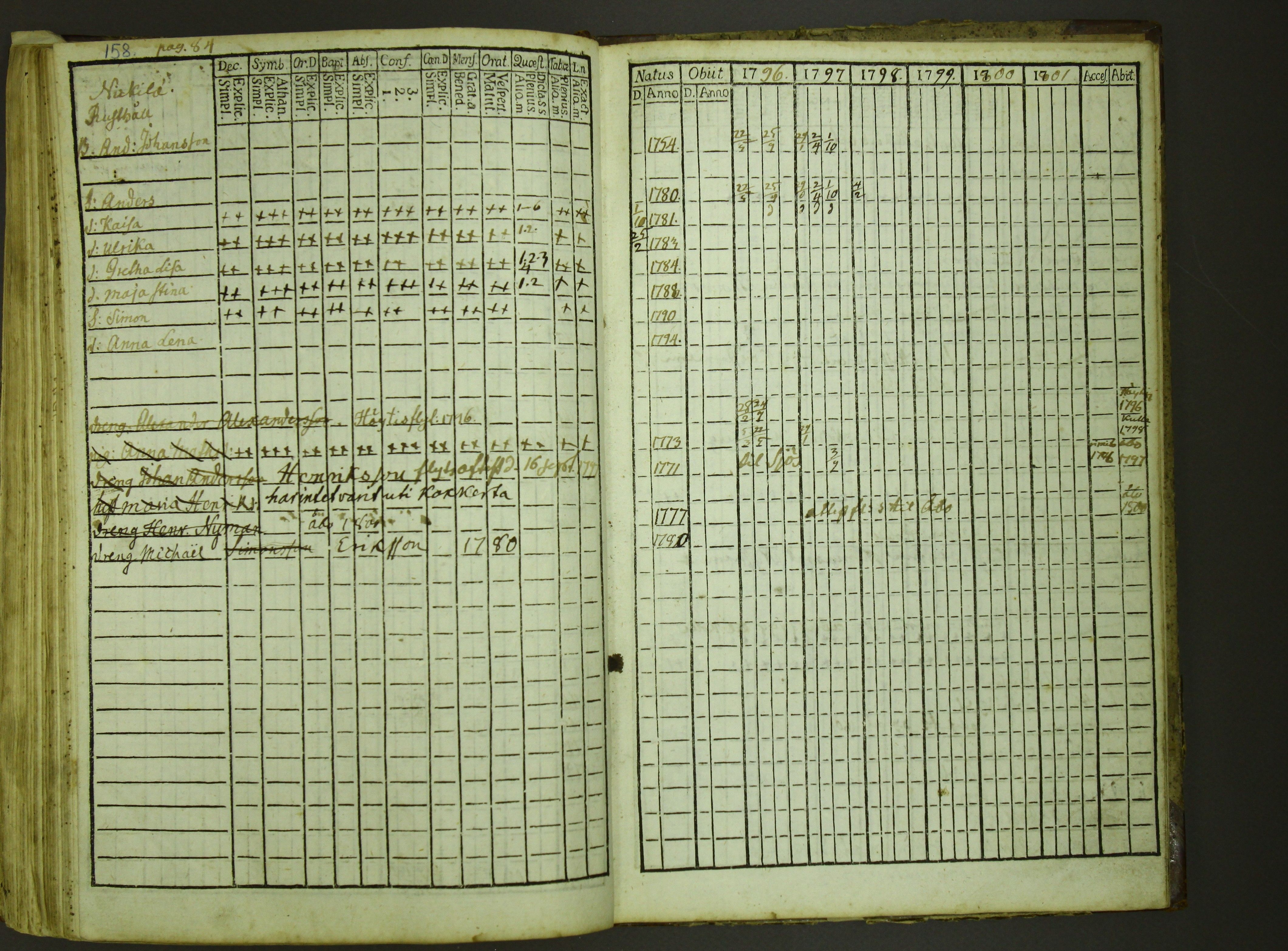 [ kuvat/164.jpg ]