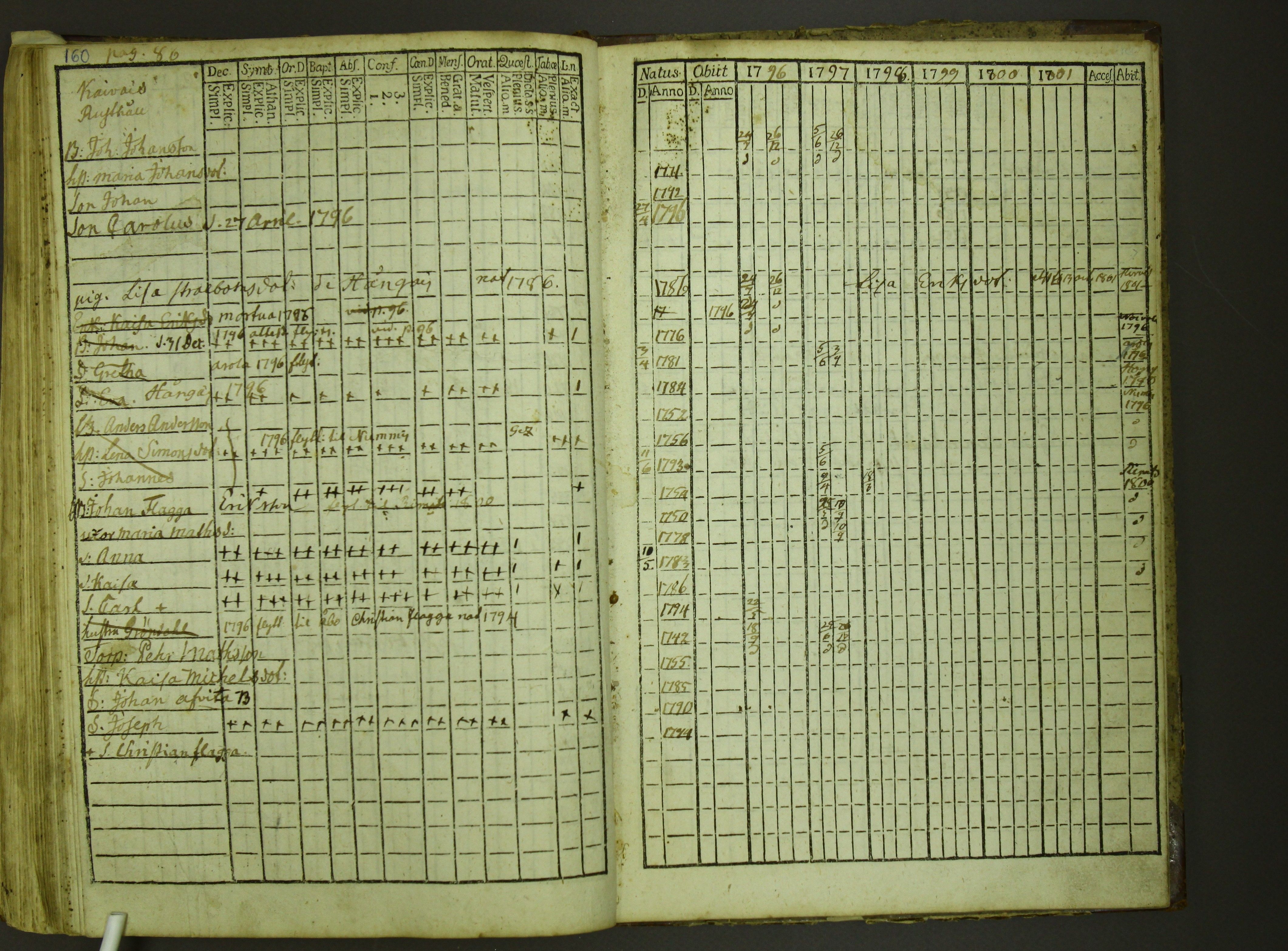 [ kuvat/166.jpg ]