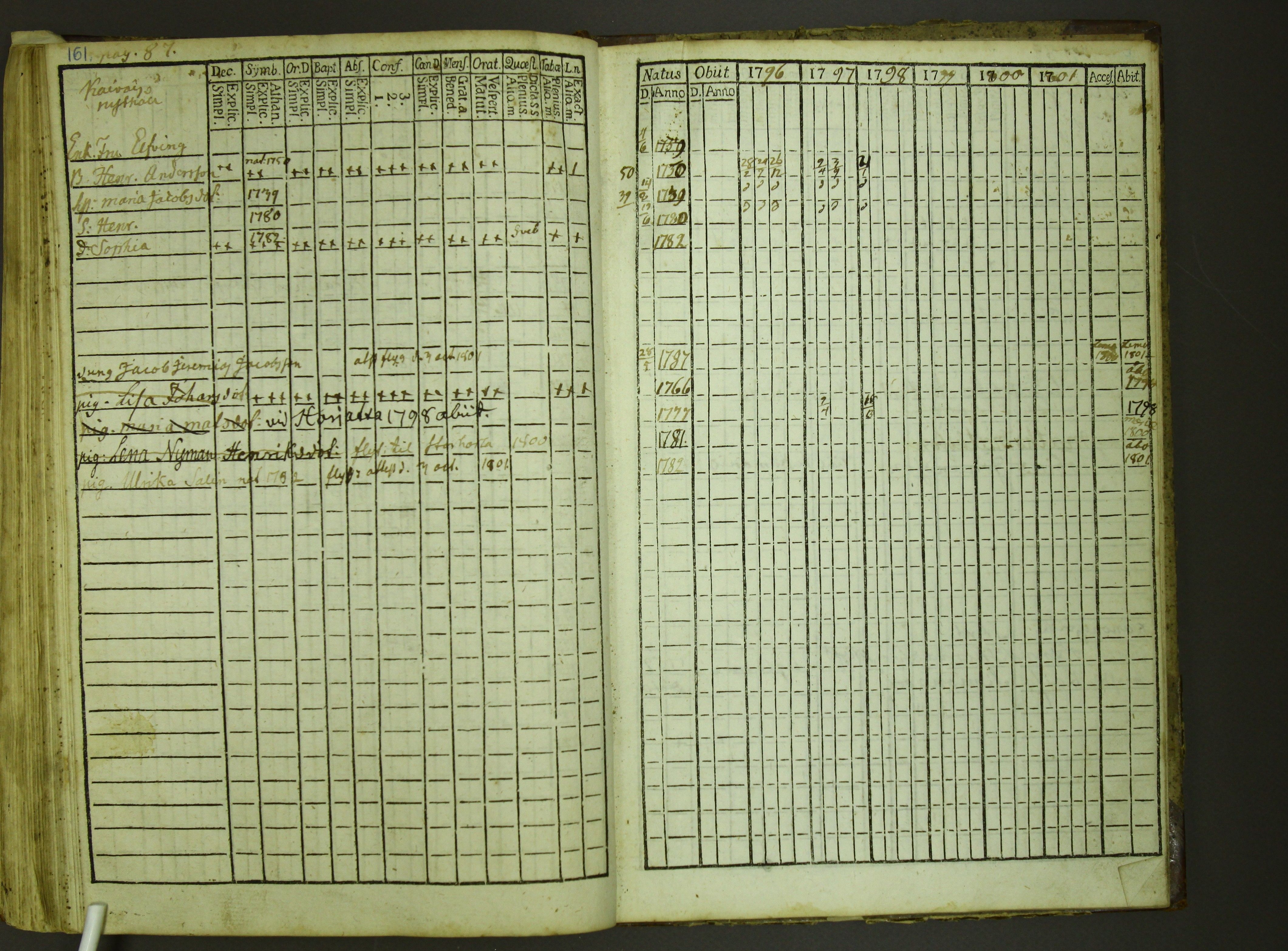 [ kuvat/167.jpg ]