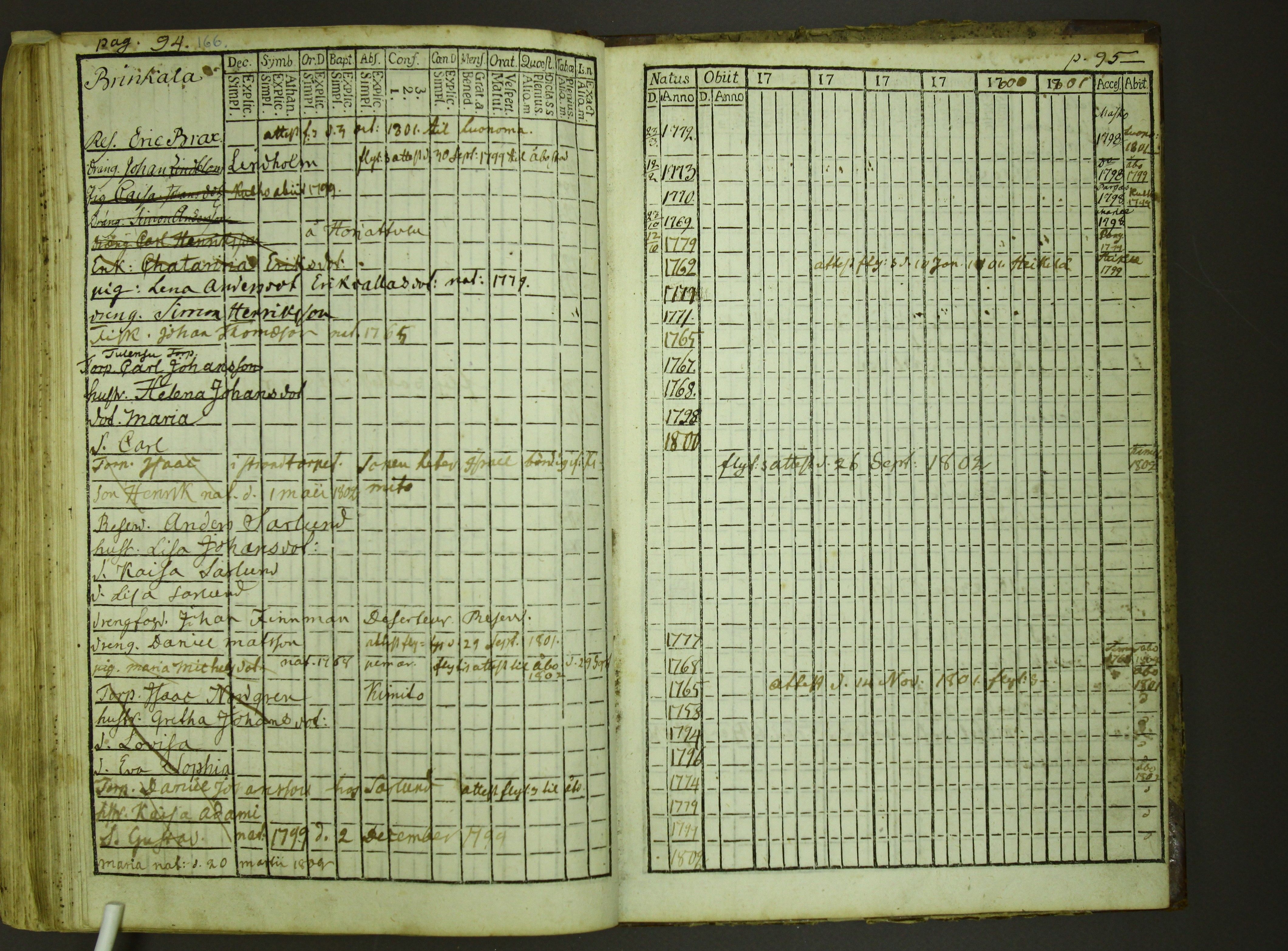 [ kuvat/172.jpg ]