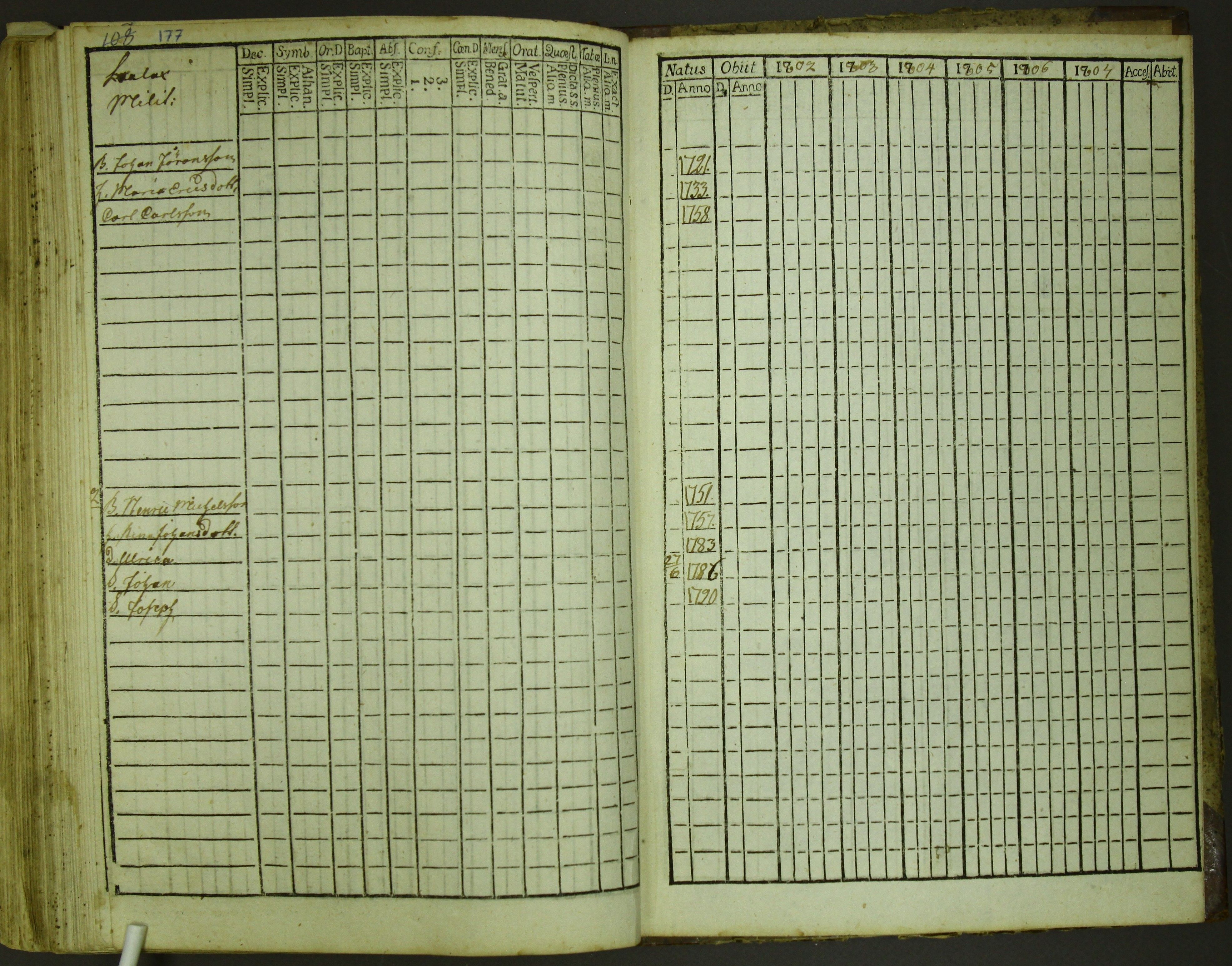 [ kuvat/183.jpg ]