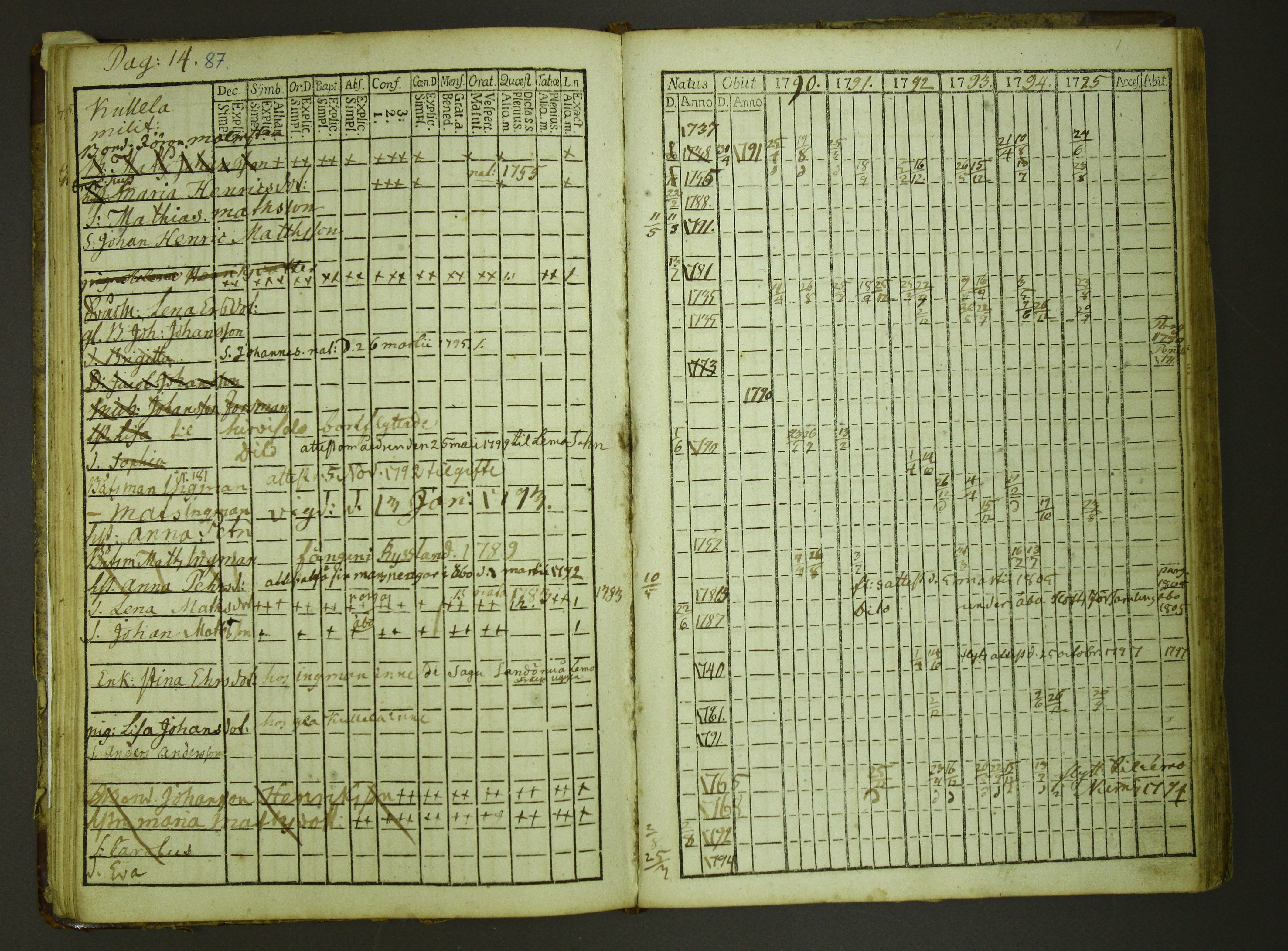 [ kuvat/93.jpg ]