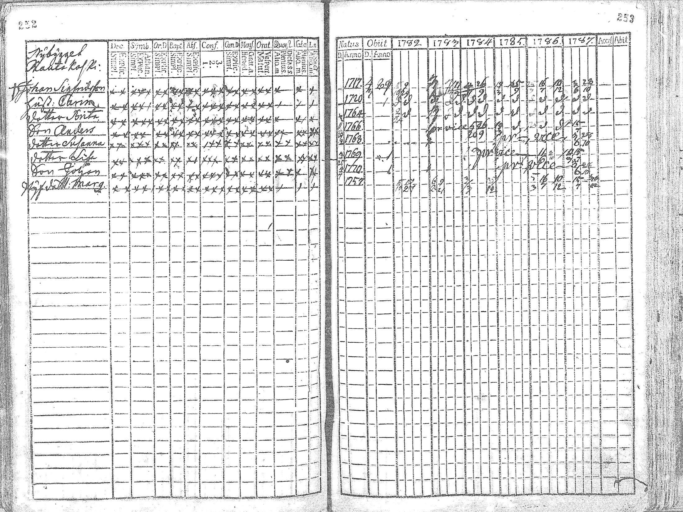 [ kuvat/129.jpg ]