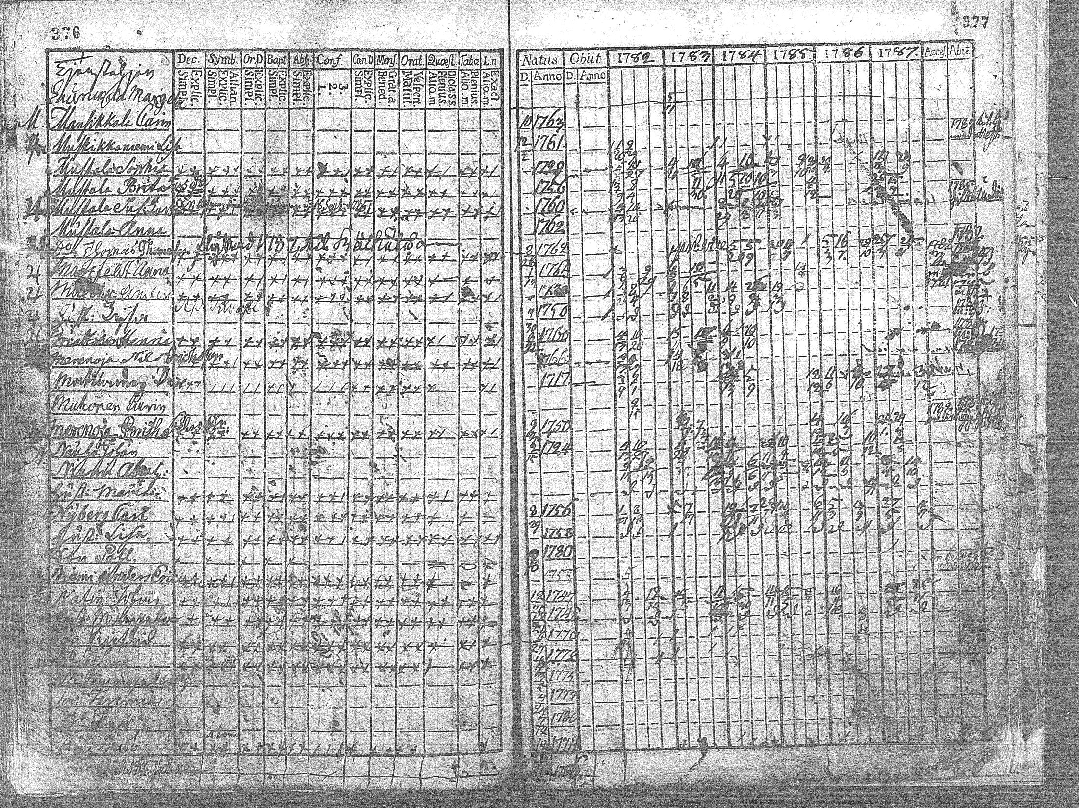 [ kuvat/194.jpg ]