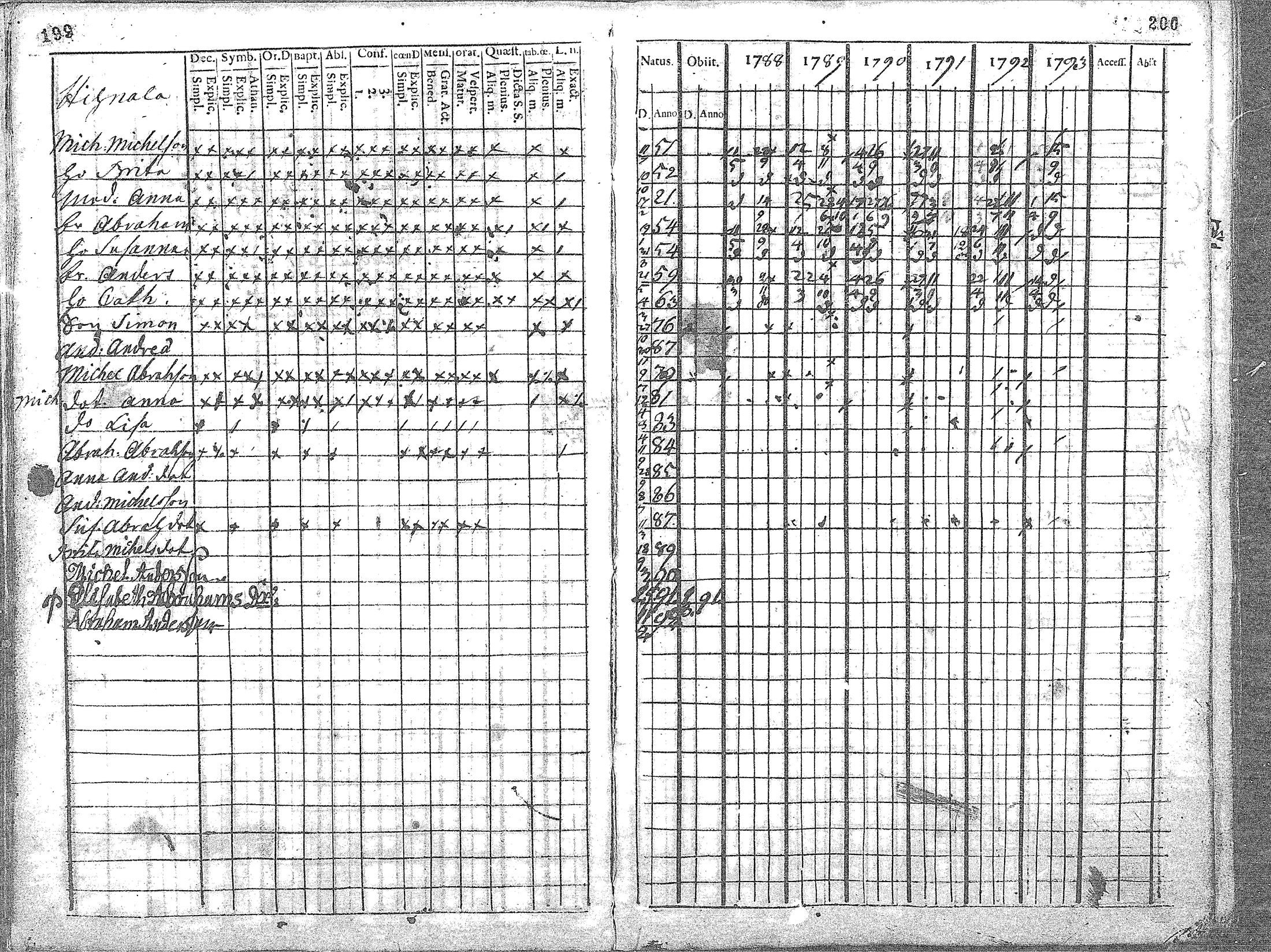 [ kuvat/102.jpg ]