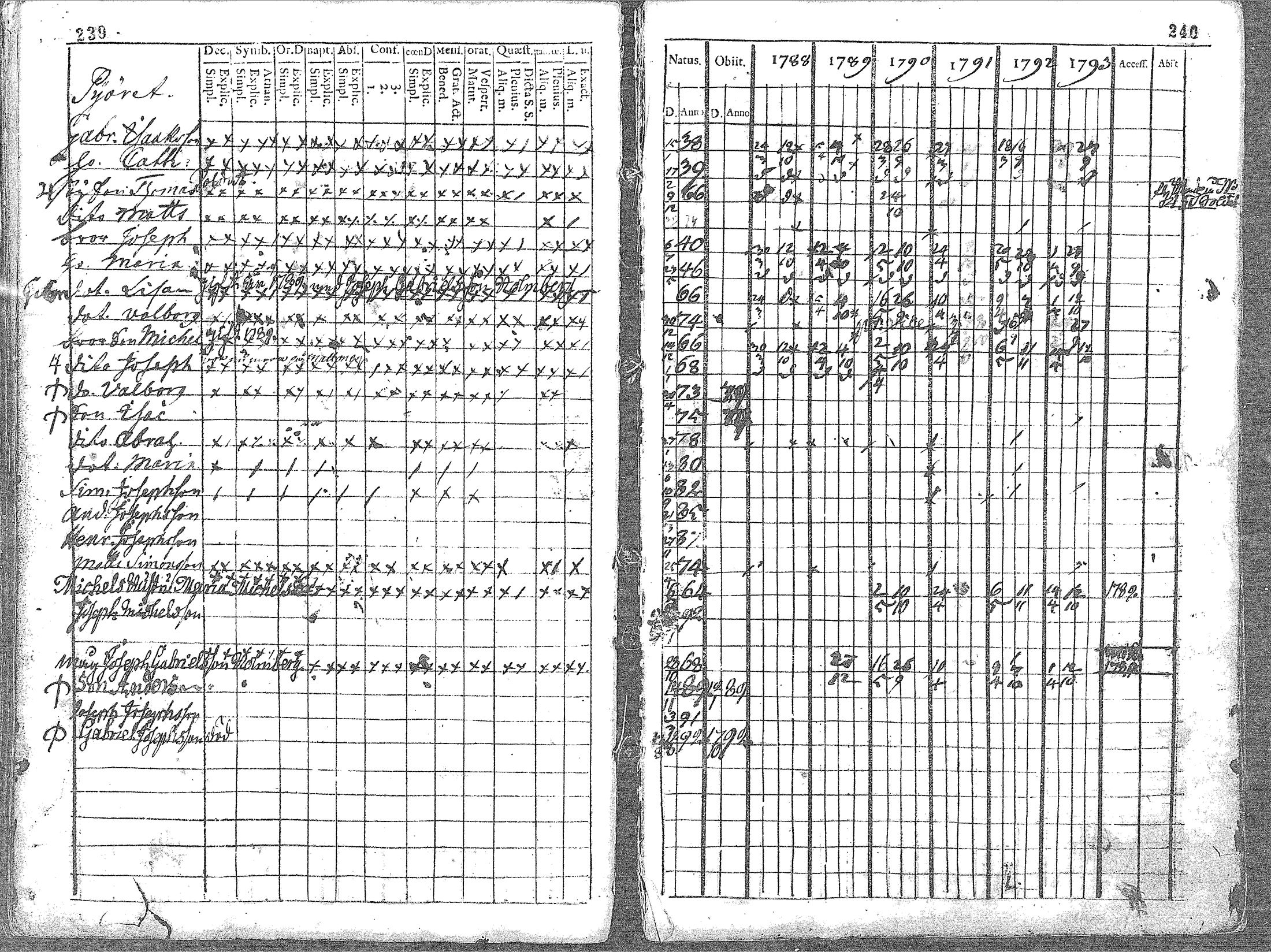 [ kuvat/122.jpg ]