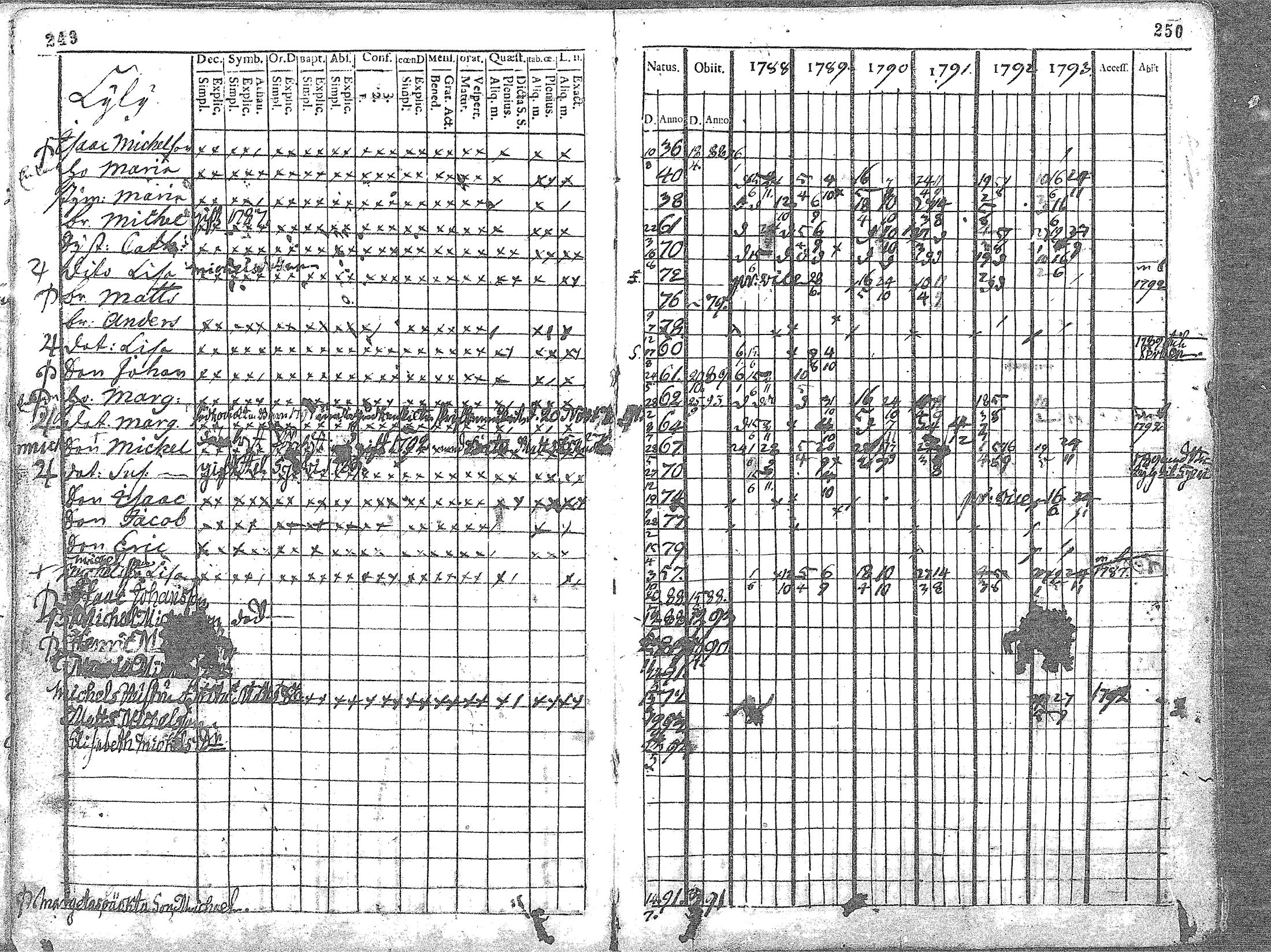 [ kuvat/127.jpg ]