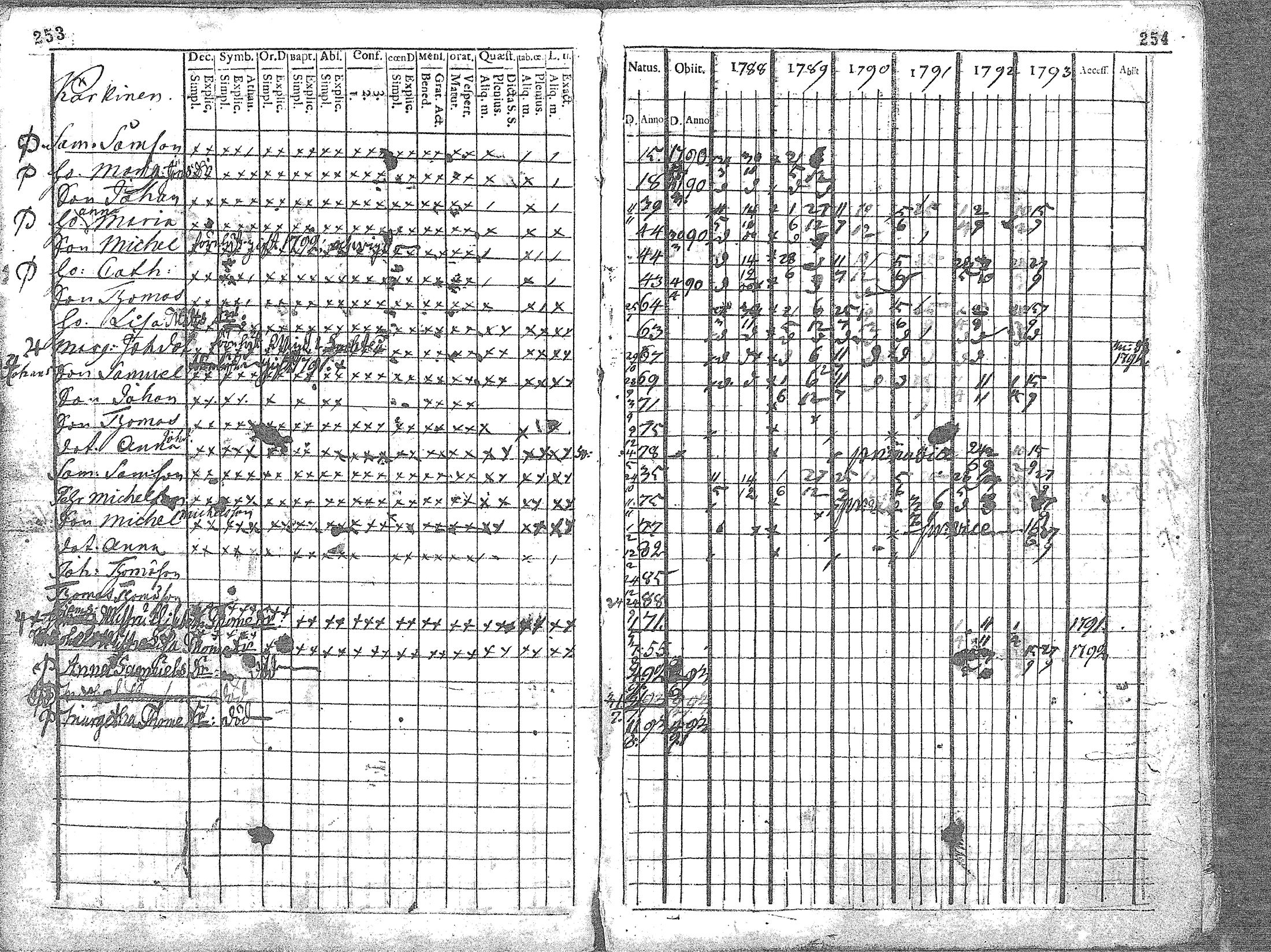 [ kuvat/129.jpg ]