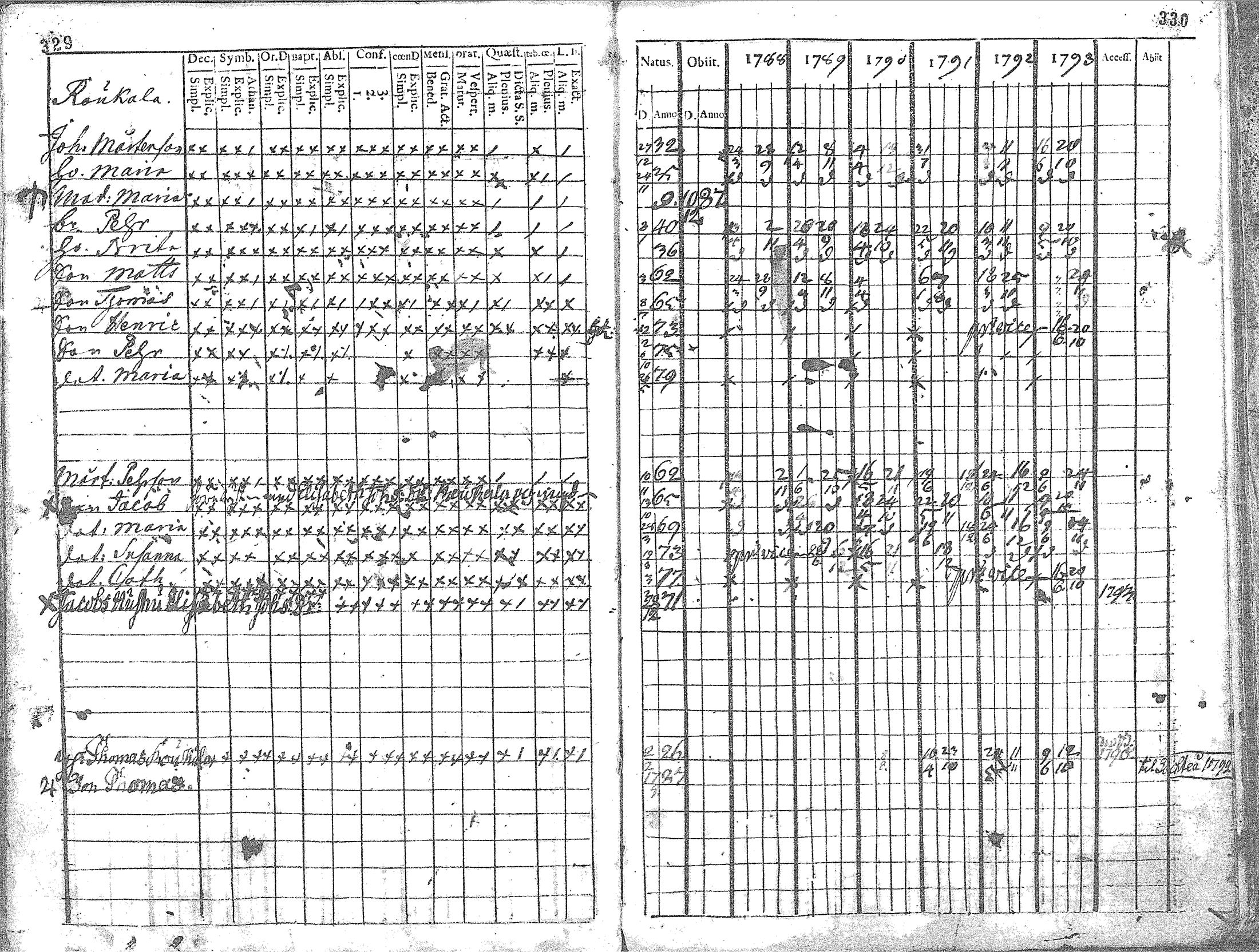 [ kuvat/167.jpg ]