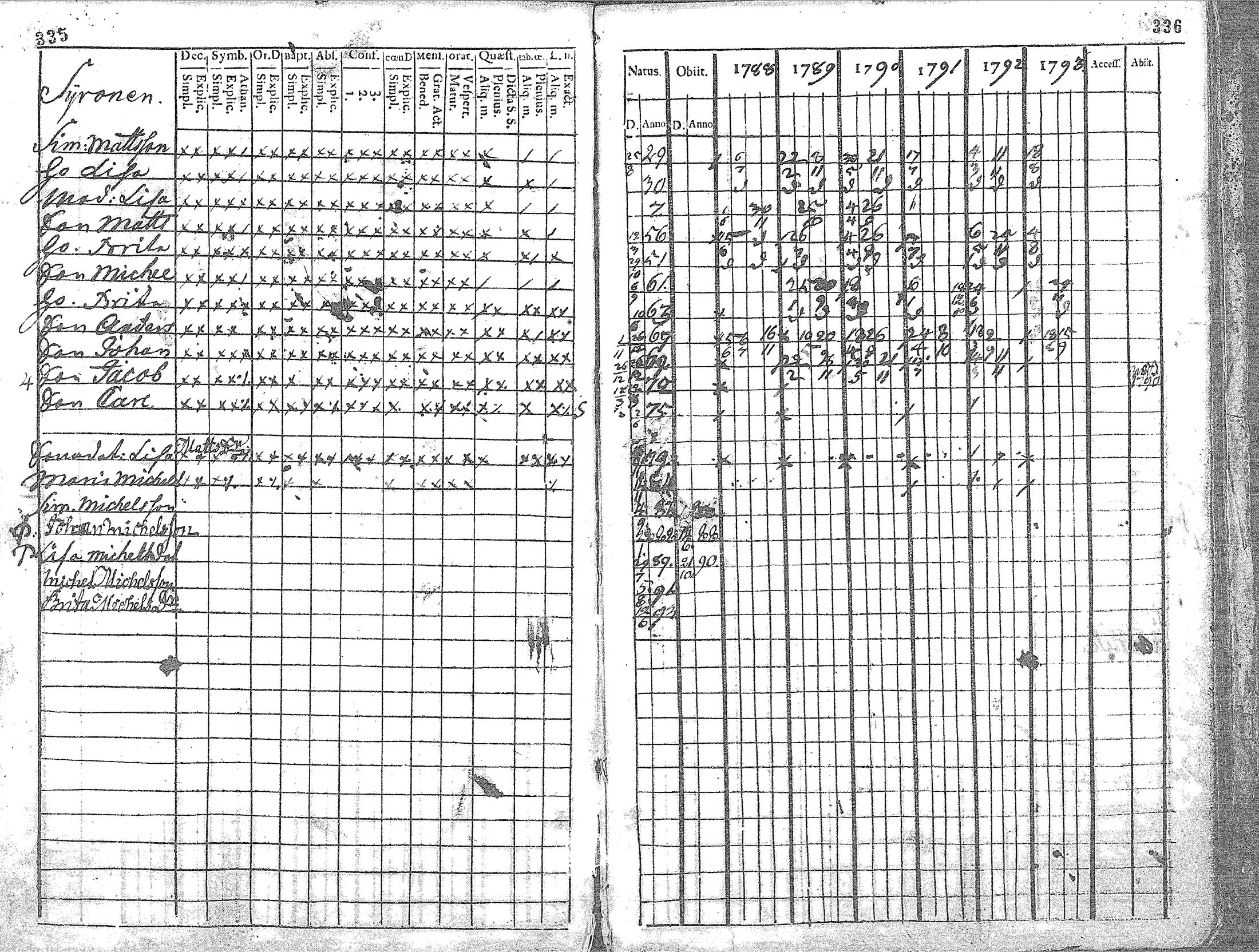 [ kuvat/170.jpg ]