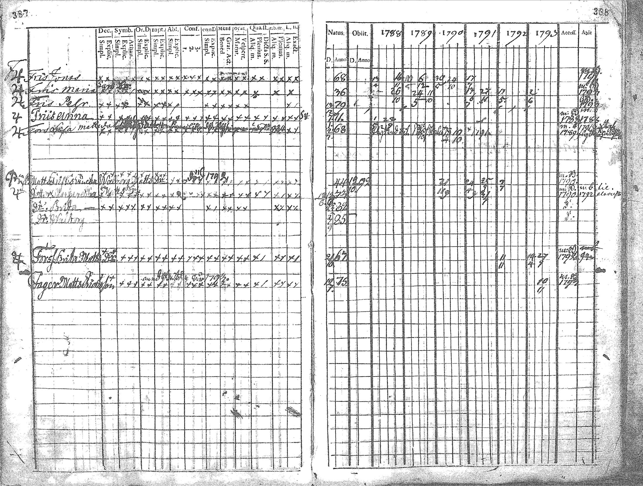 [ kuvat/196.jpg ]