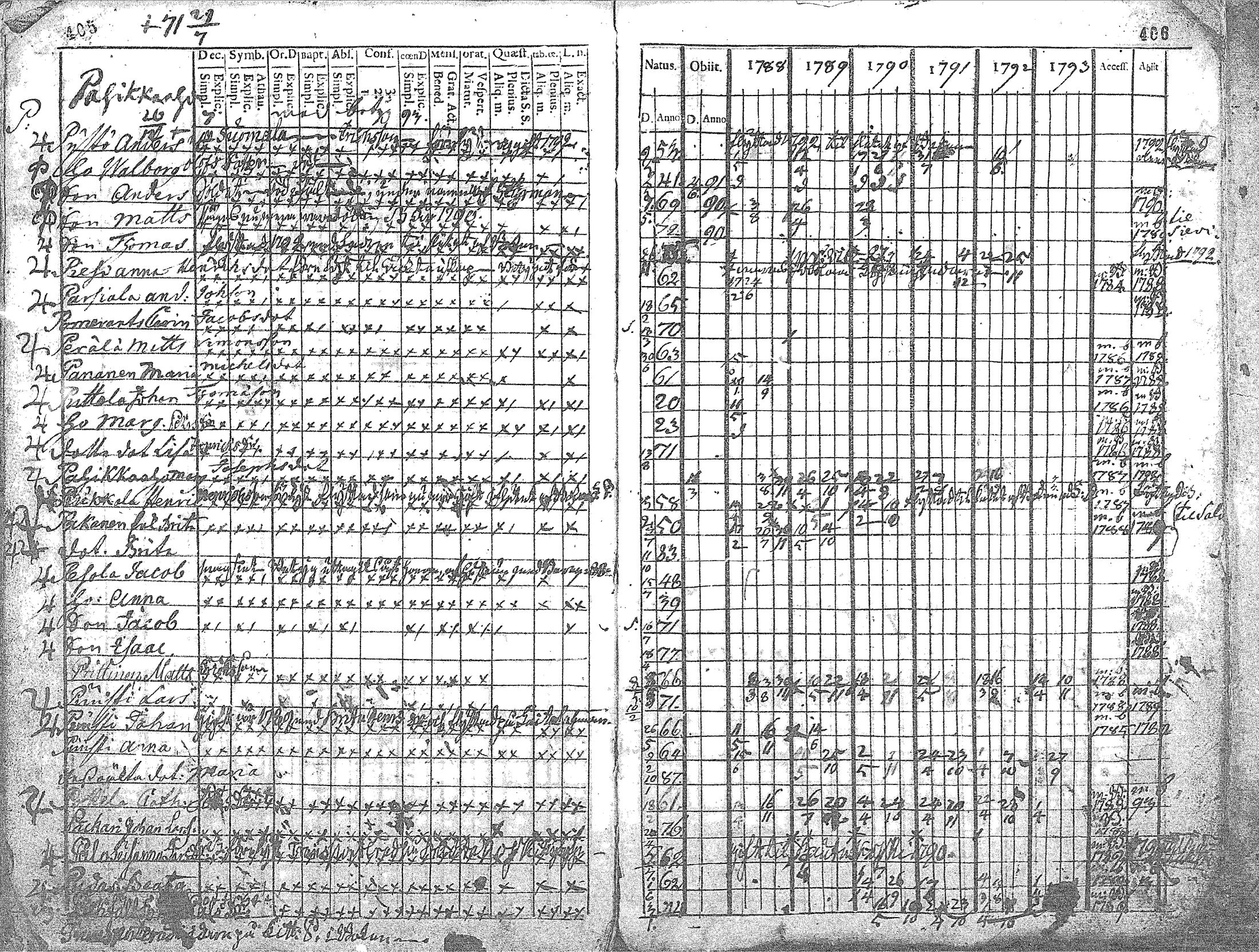 [ kuvat/205.jpg ]
