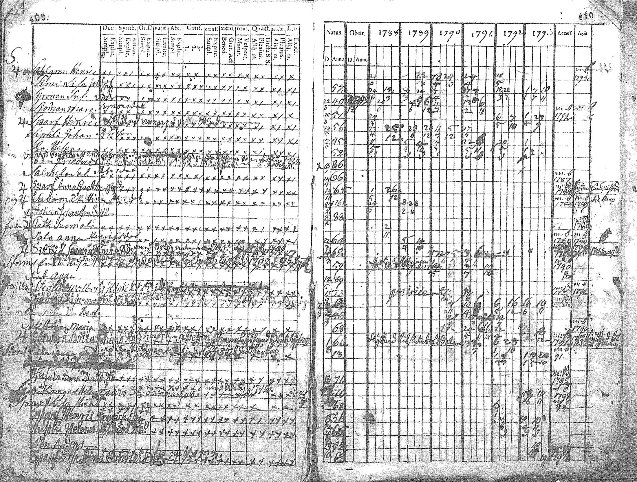 [ kuvat/207.jpg ]