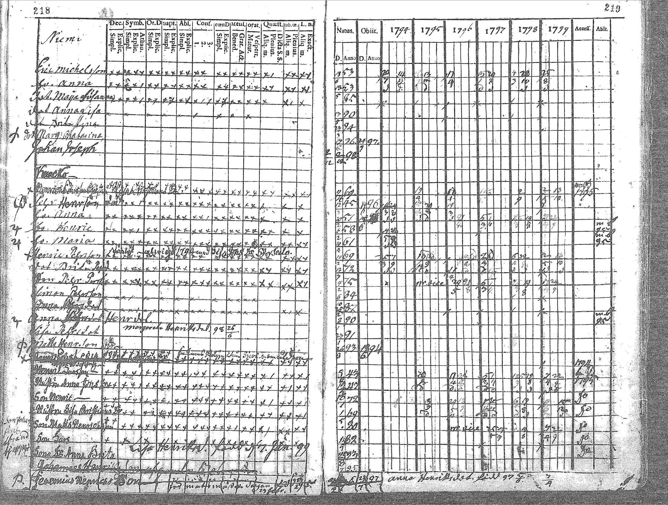 [ kuvat/112.jpg ]