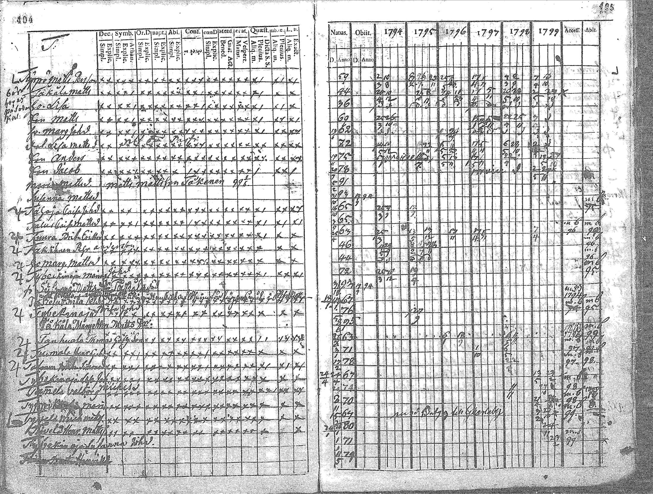 [ kuvat/205.jpg ]