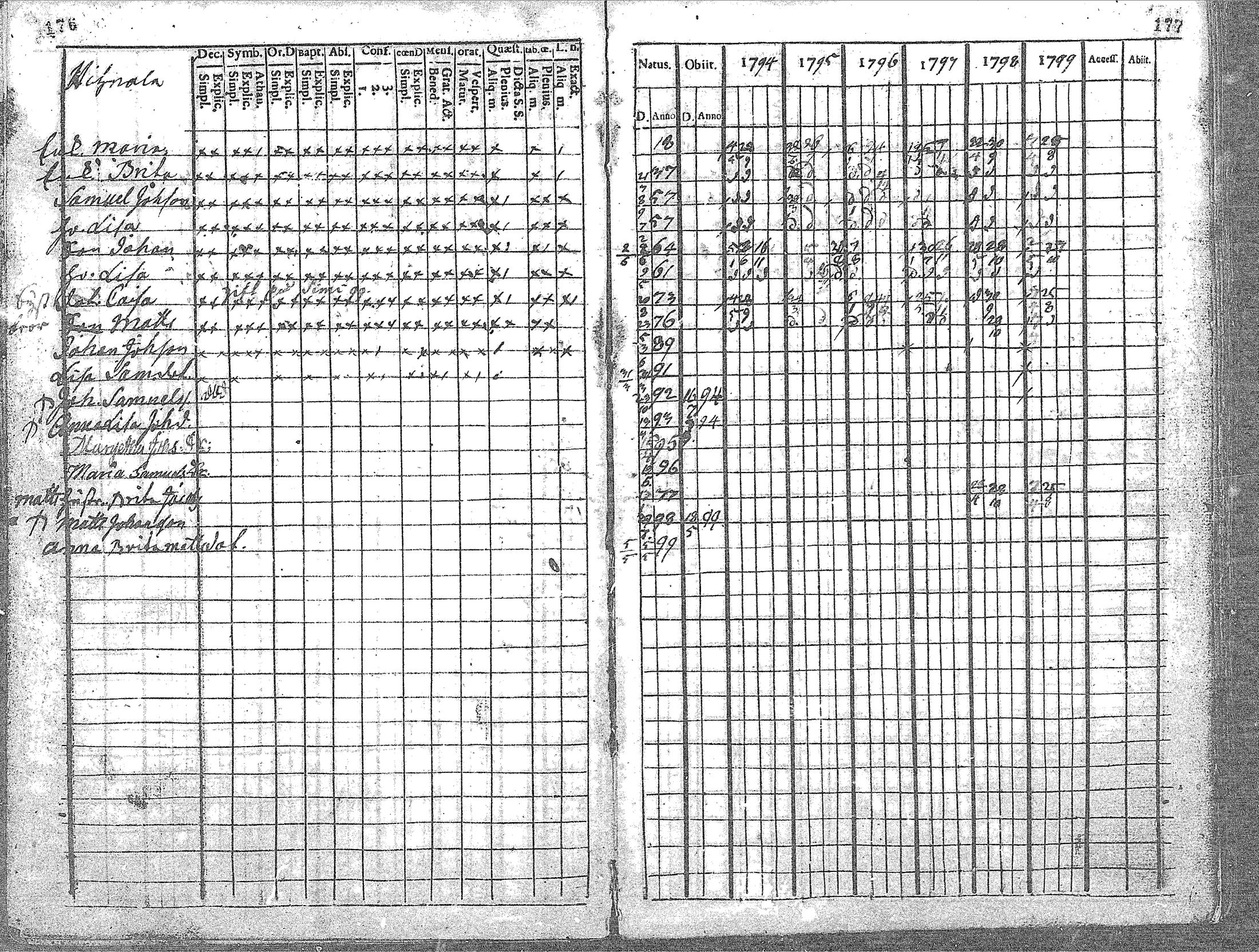[ kuvat/91.jpg ]