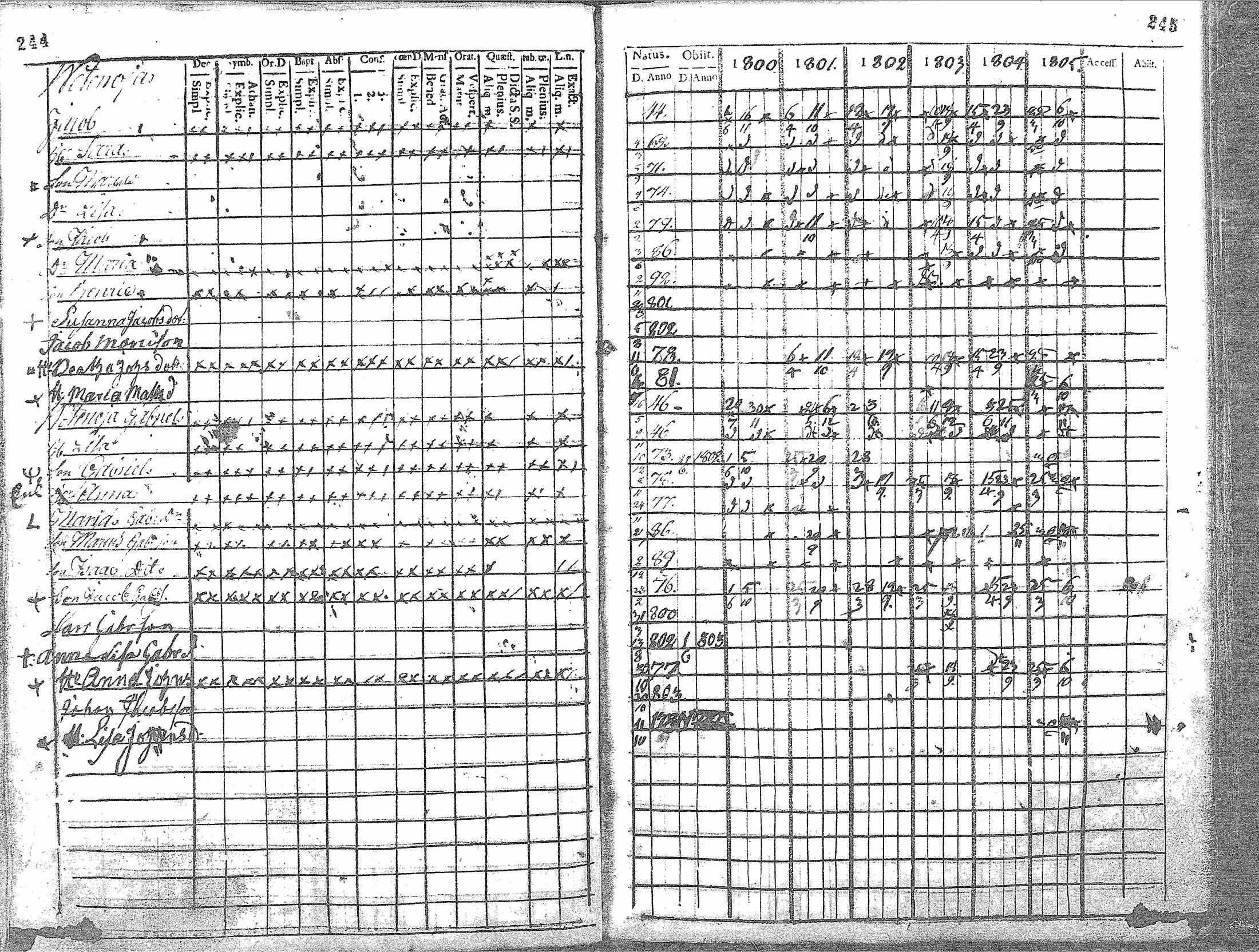[ kuvat/125.jpg ]