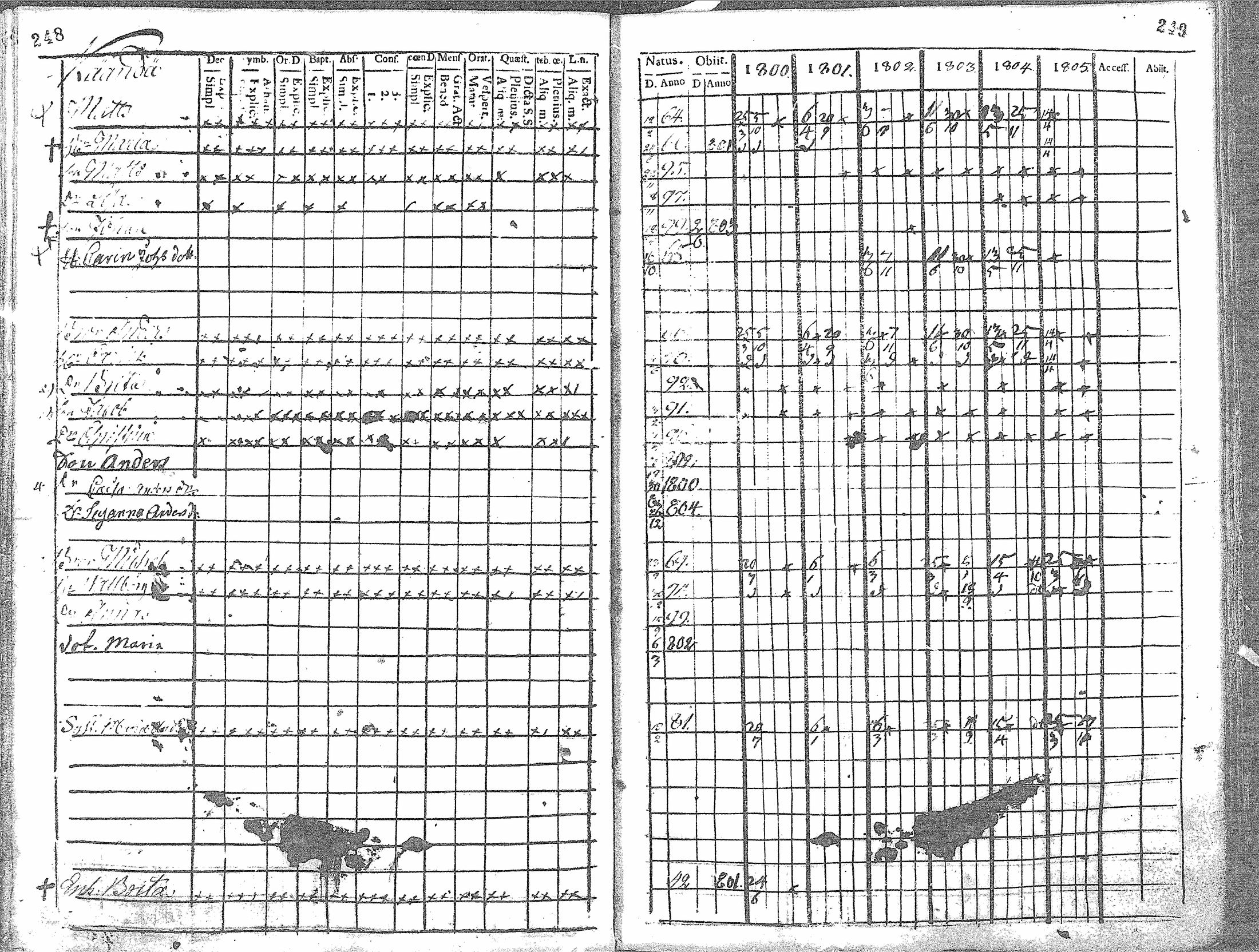 [ kuvat/127.jpg ]